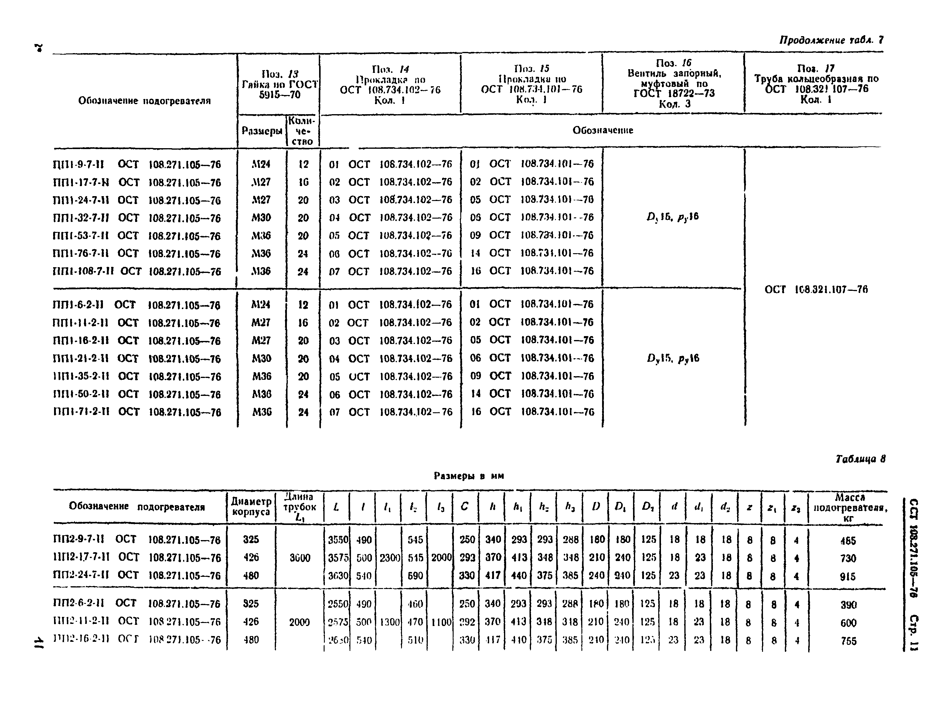 ОСТ 108.271.105-76