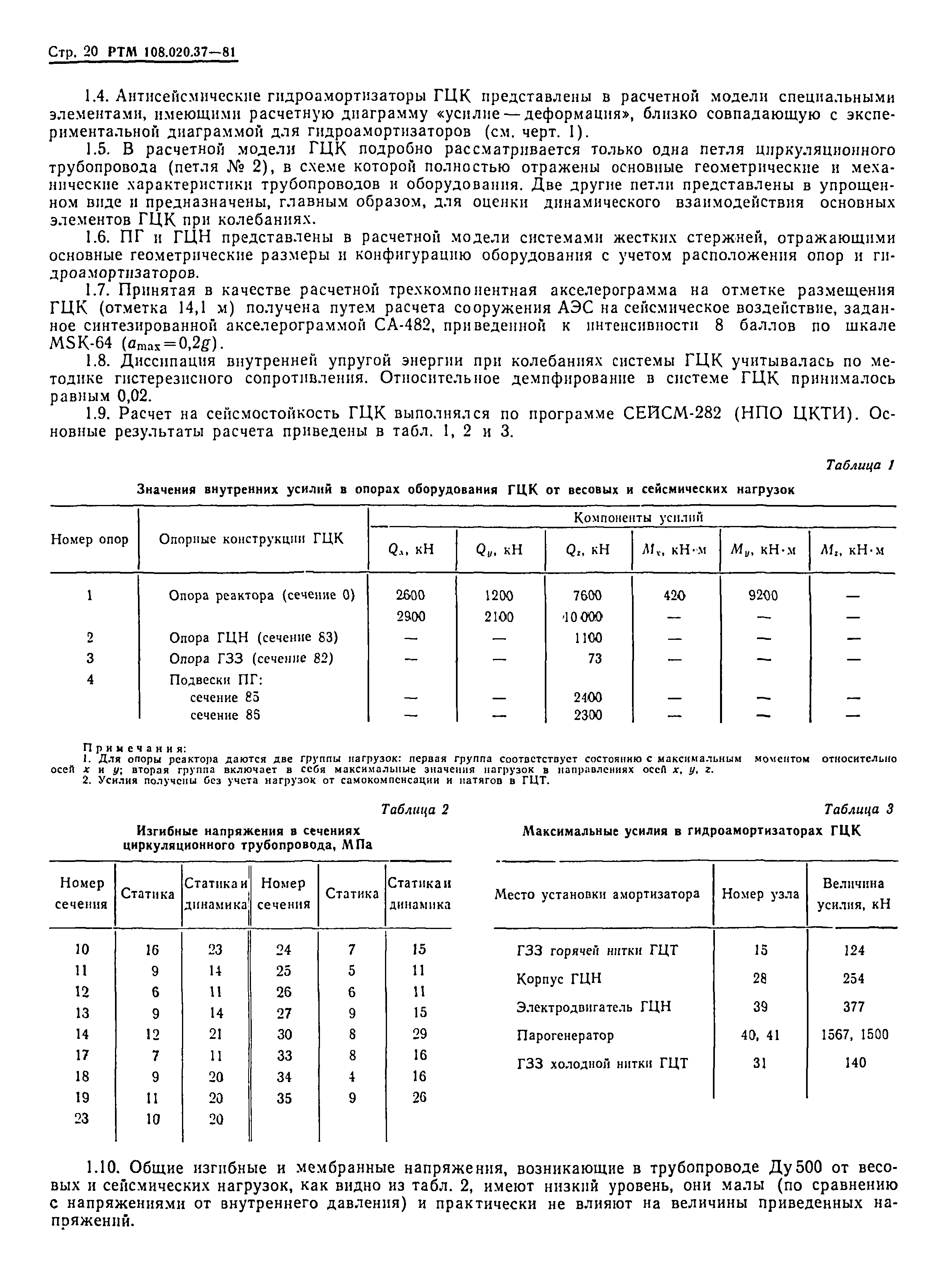 РТМ 108.020.37-81