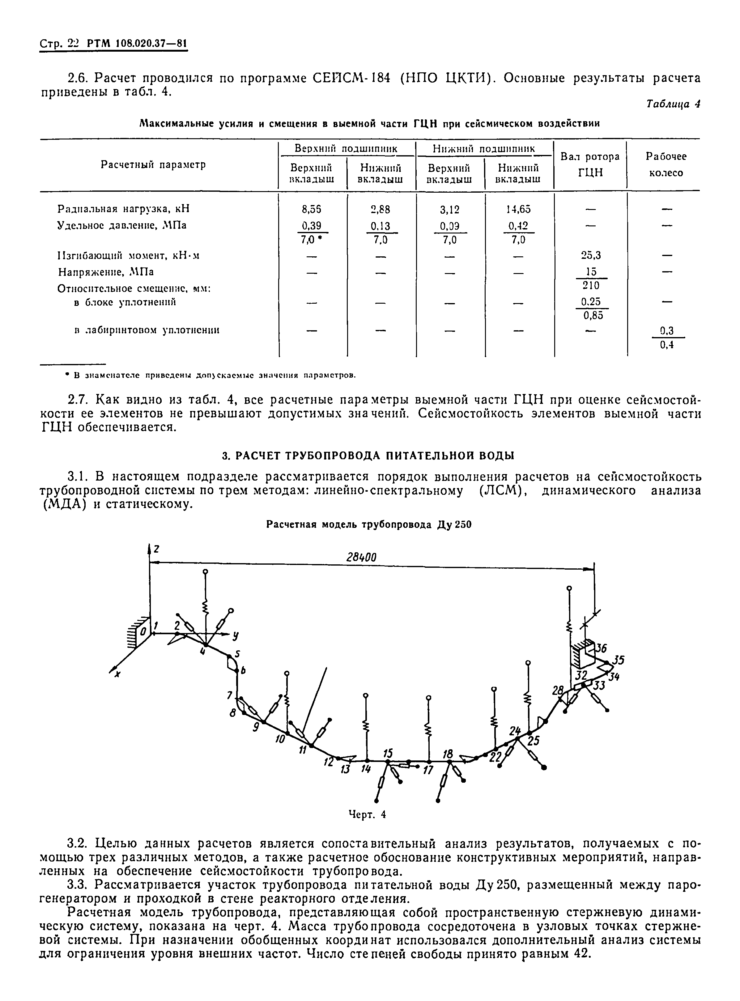 РТМ 108.020.37-81