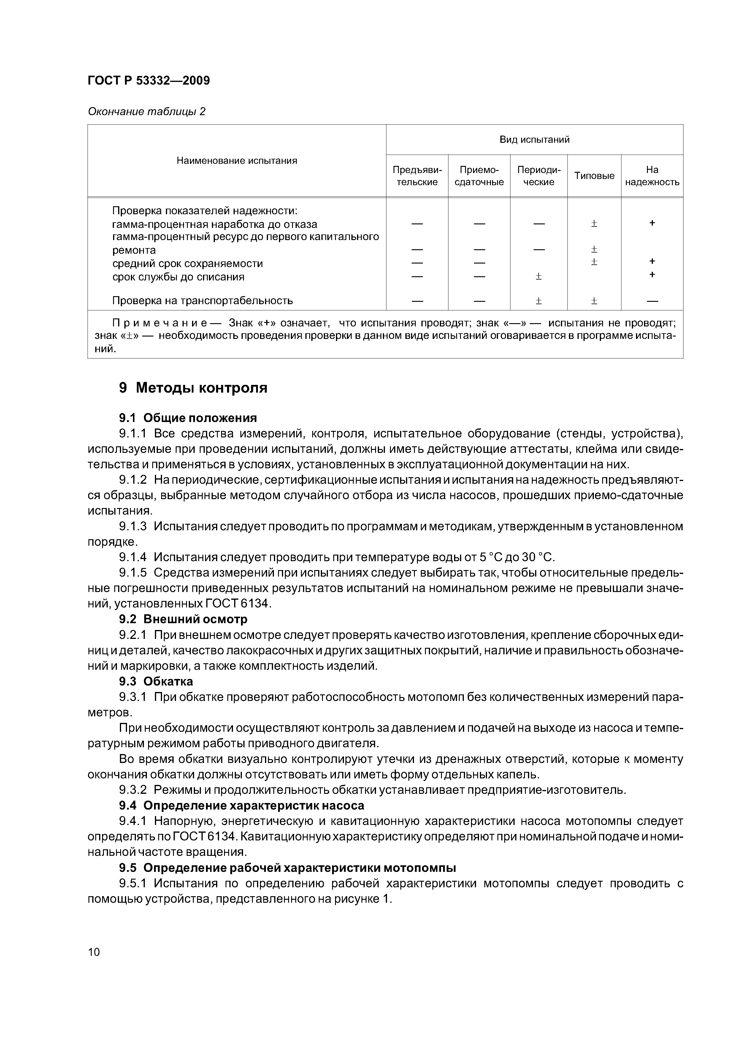 ГОСТ Р 53332-2009