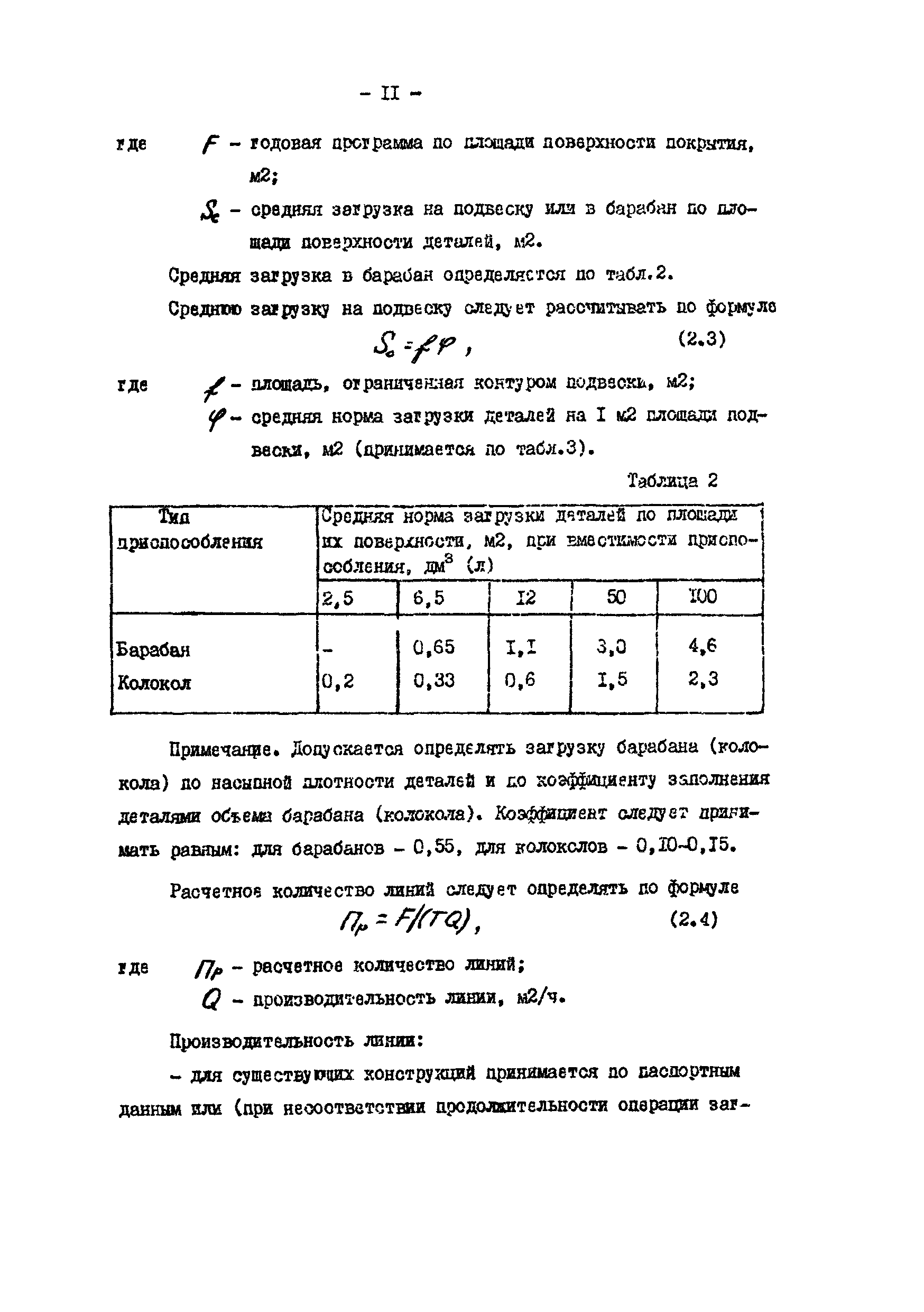 ОНТП 05-86