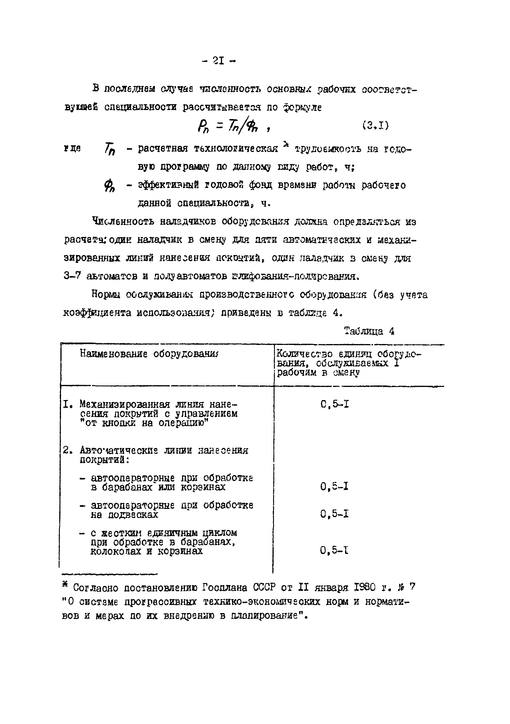 ОНТП 05-86