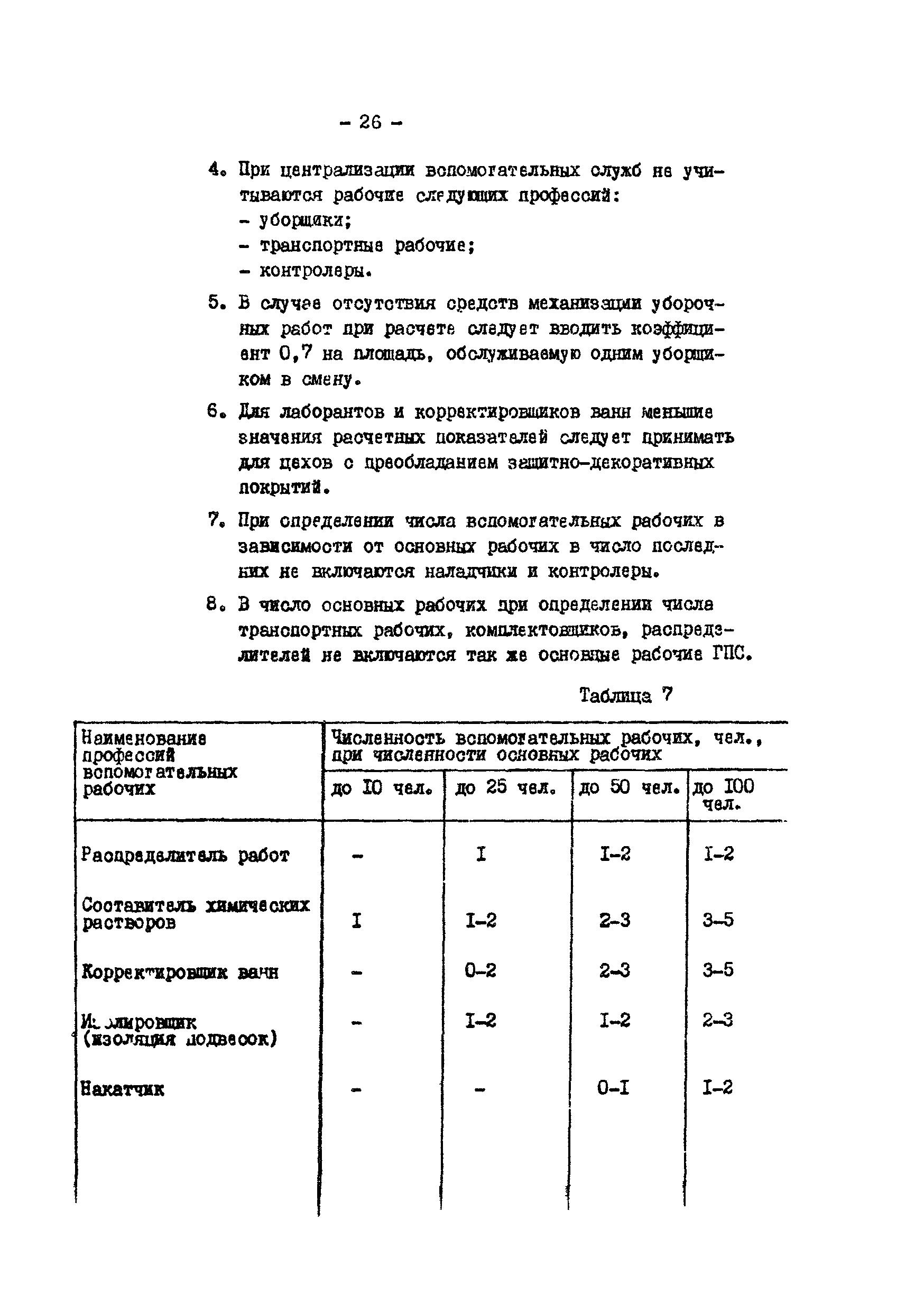 ОНТП 05-86