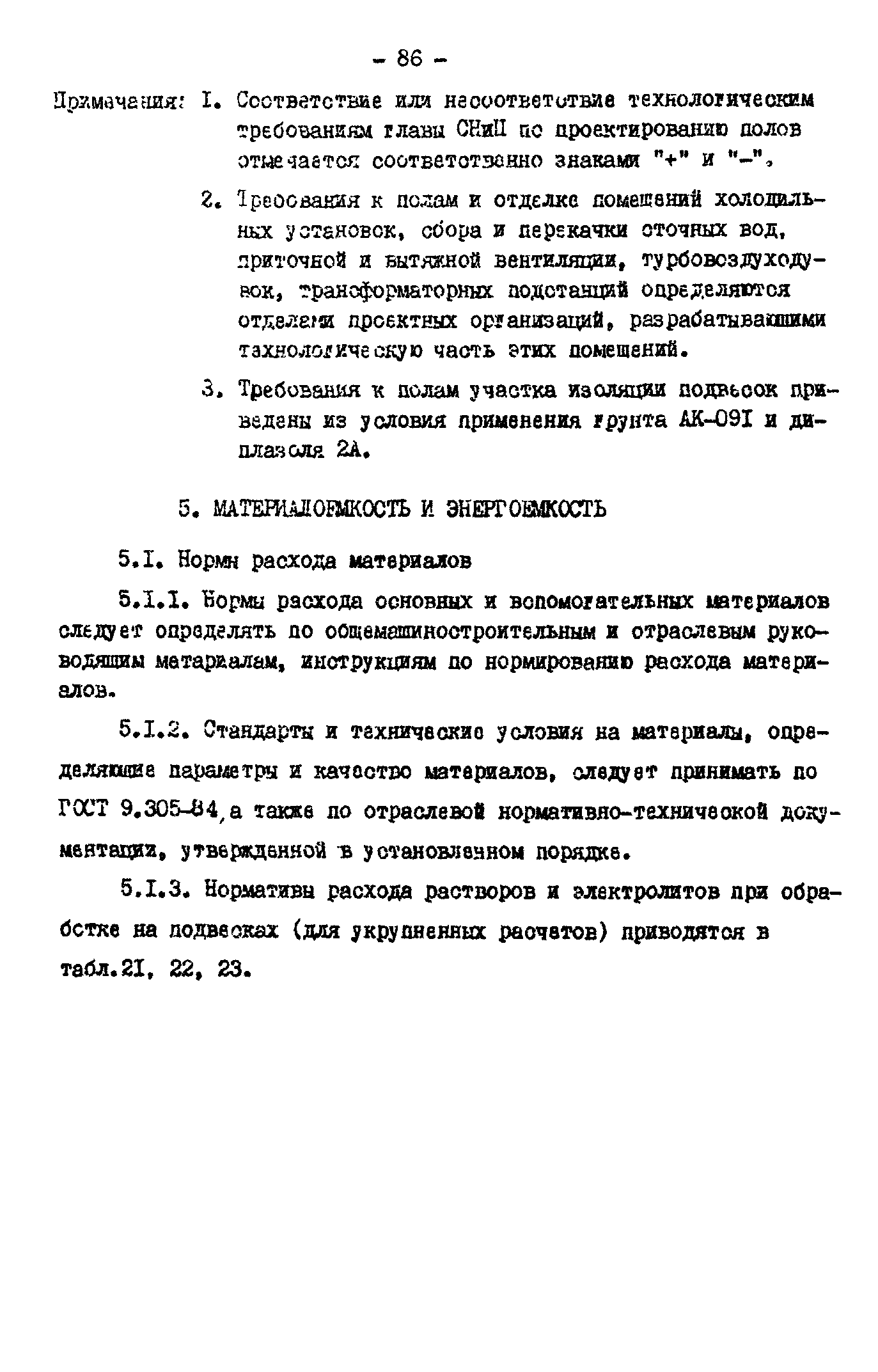 ОНТП 05-86