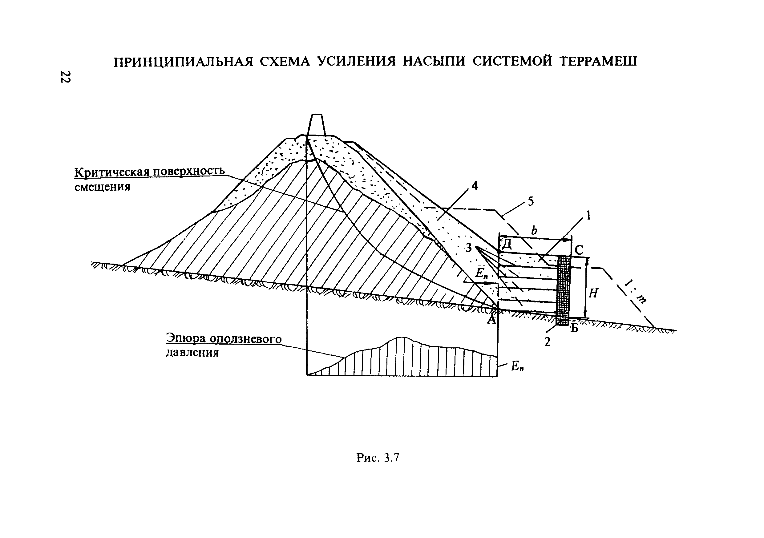 ЦПИ 22/43