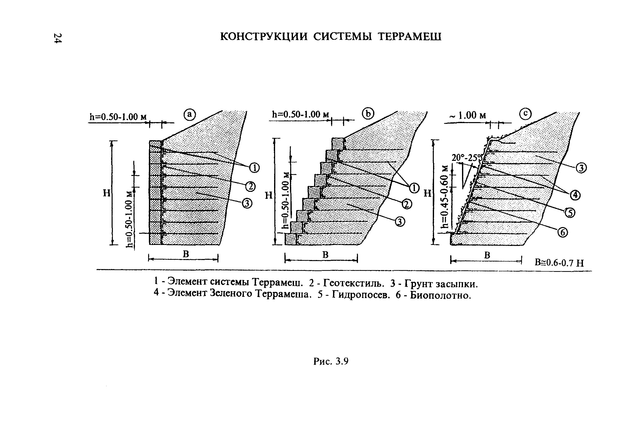 ЦПИ 22/43