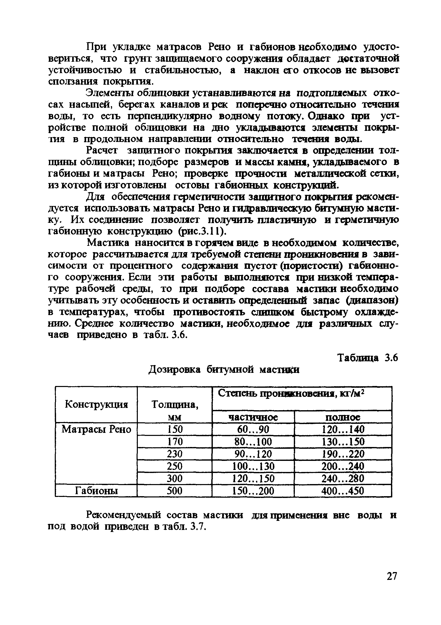 ЦПИ 22/43