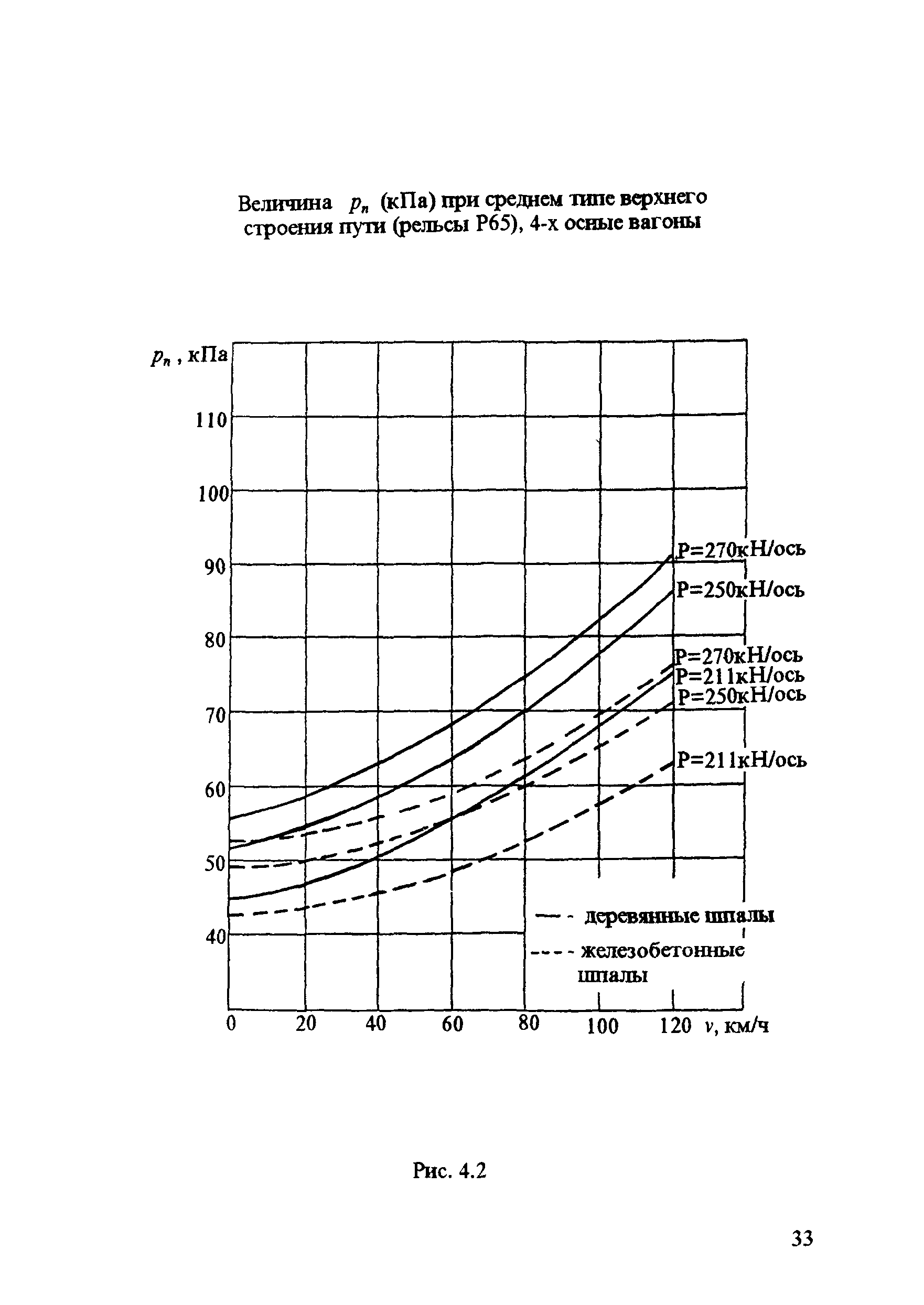 ЦПИ 22/43