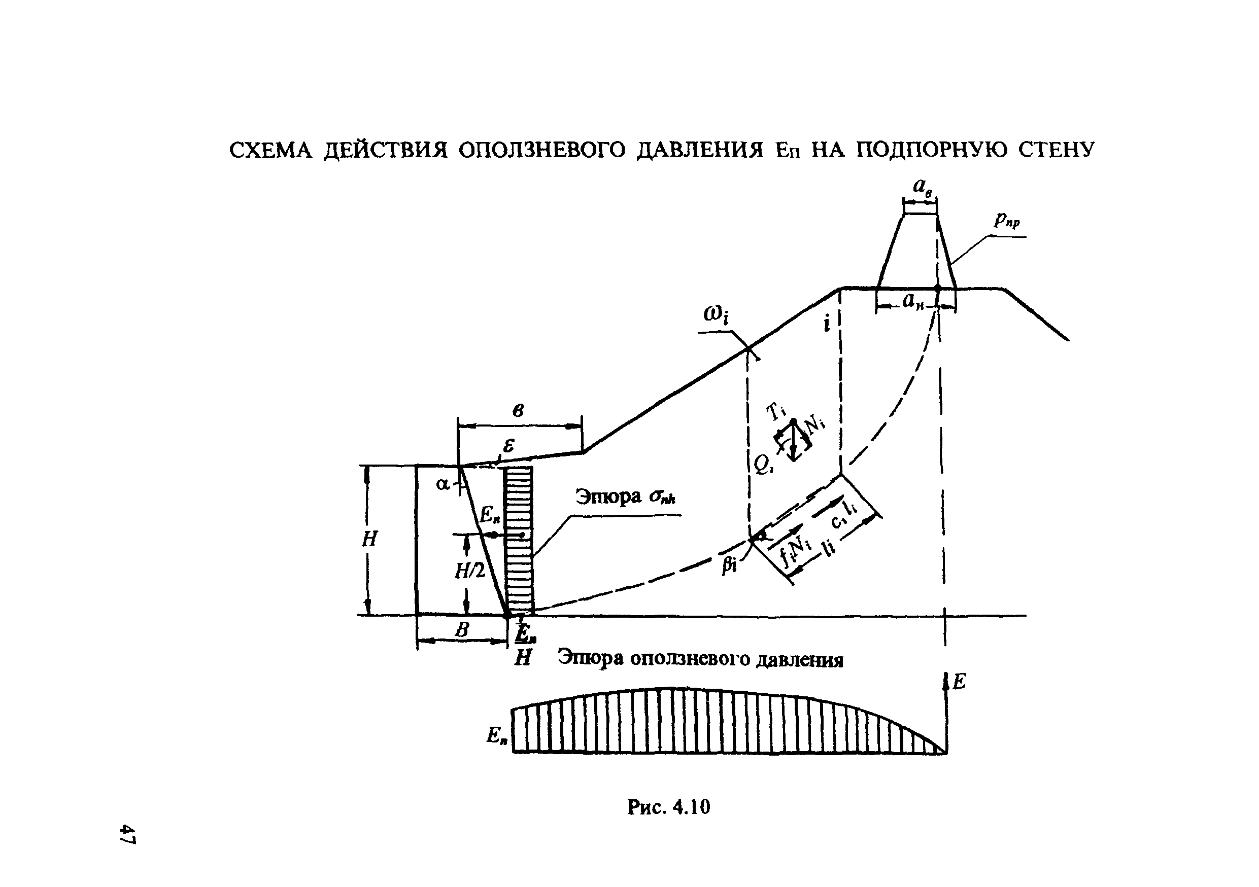 ЦПИ 22/43