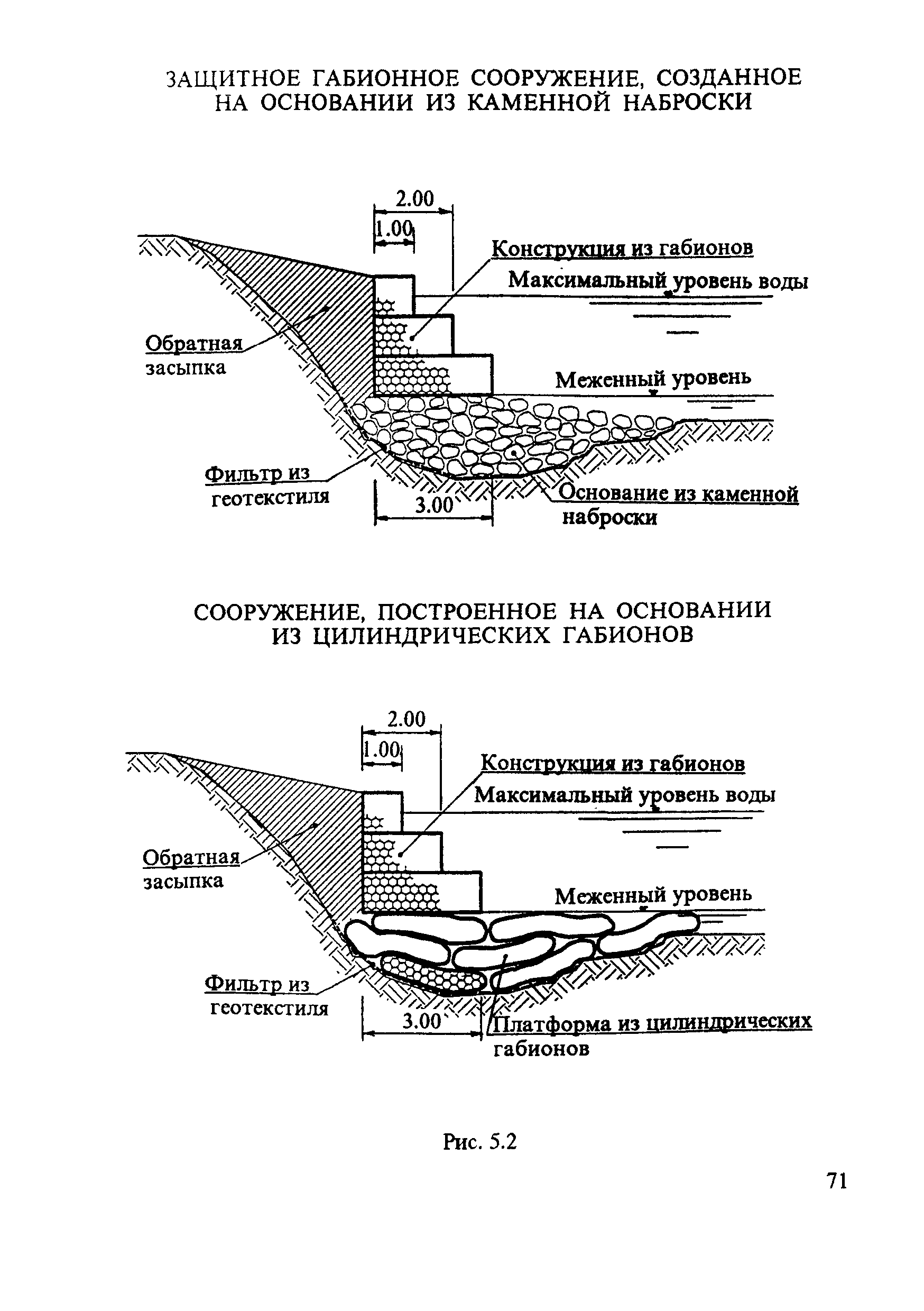 ЦПИ 22/43