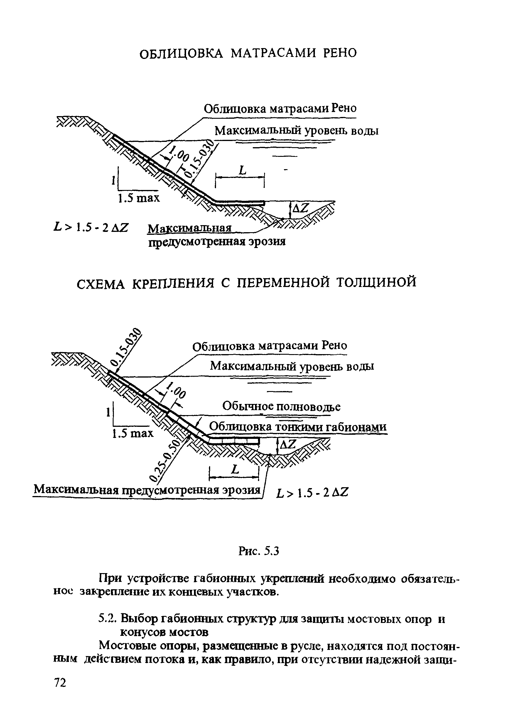 ЦПИ 22/43