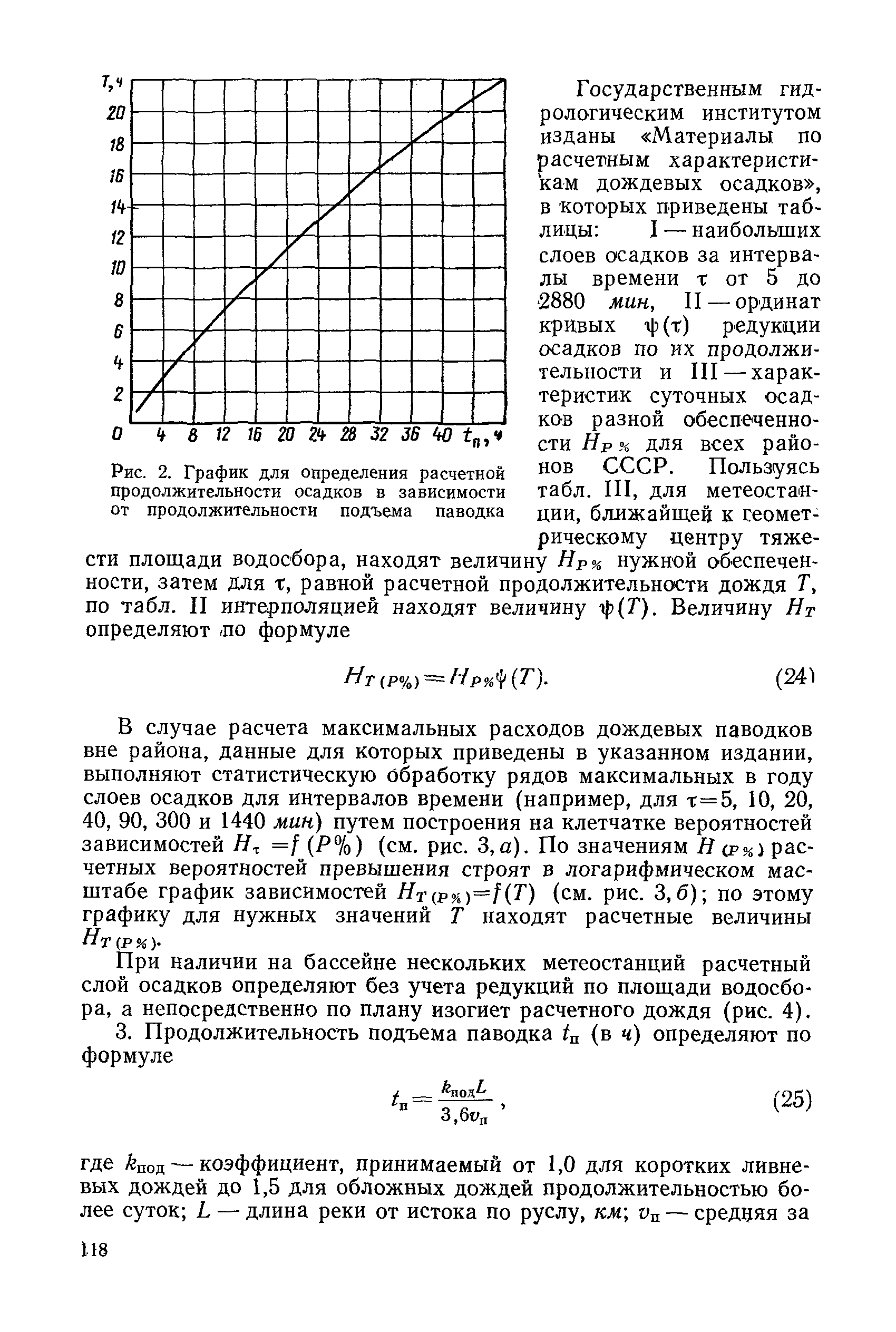 НИМП-72