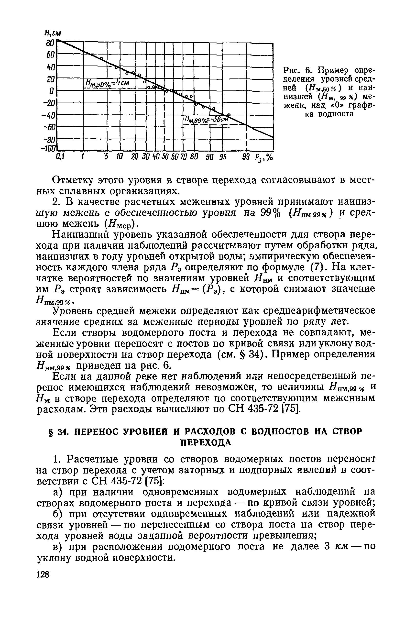 НИМП-72