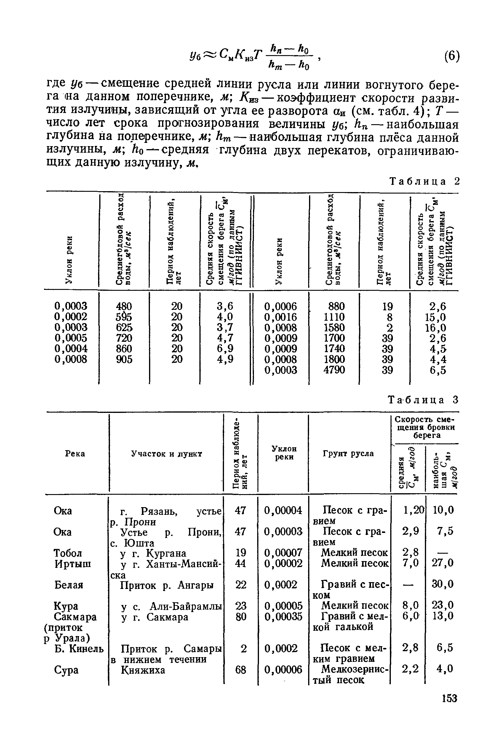 НИМП-72