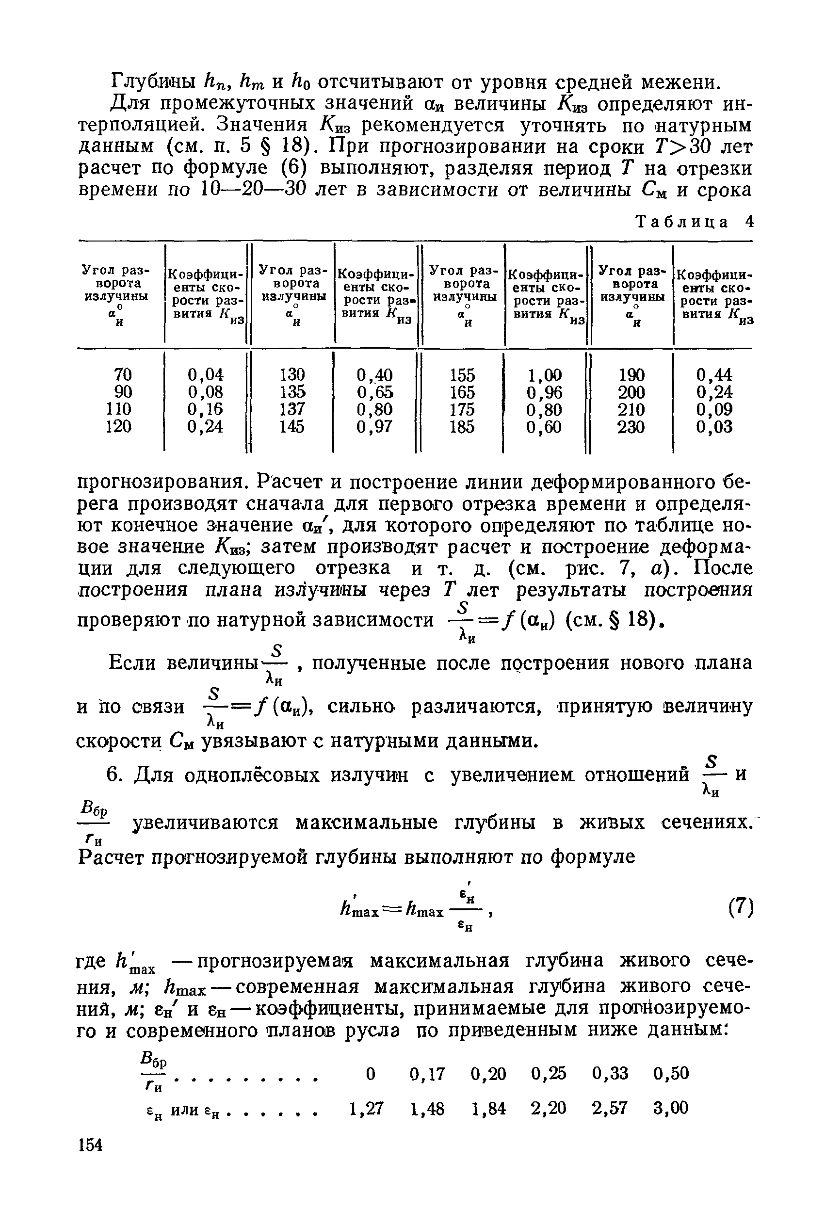 НИМП-72