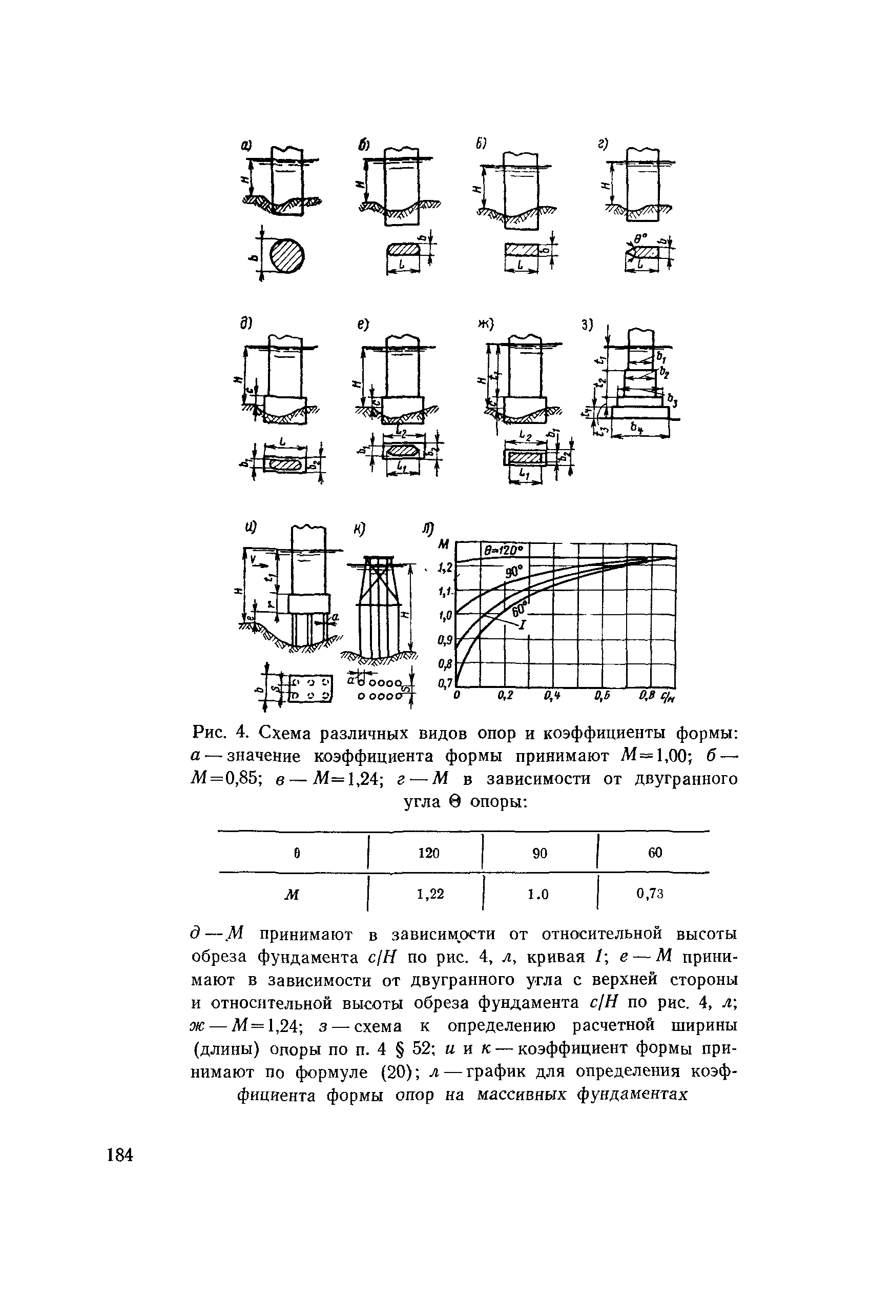 НИМП-72