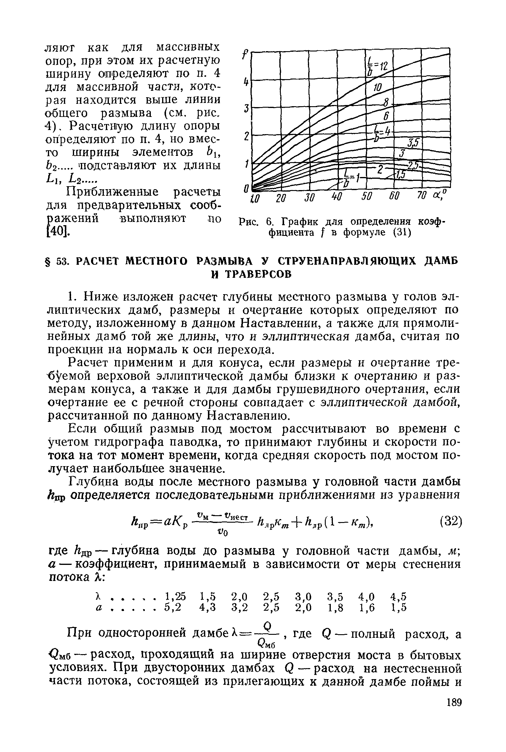 НИМП-72