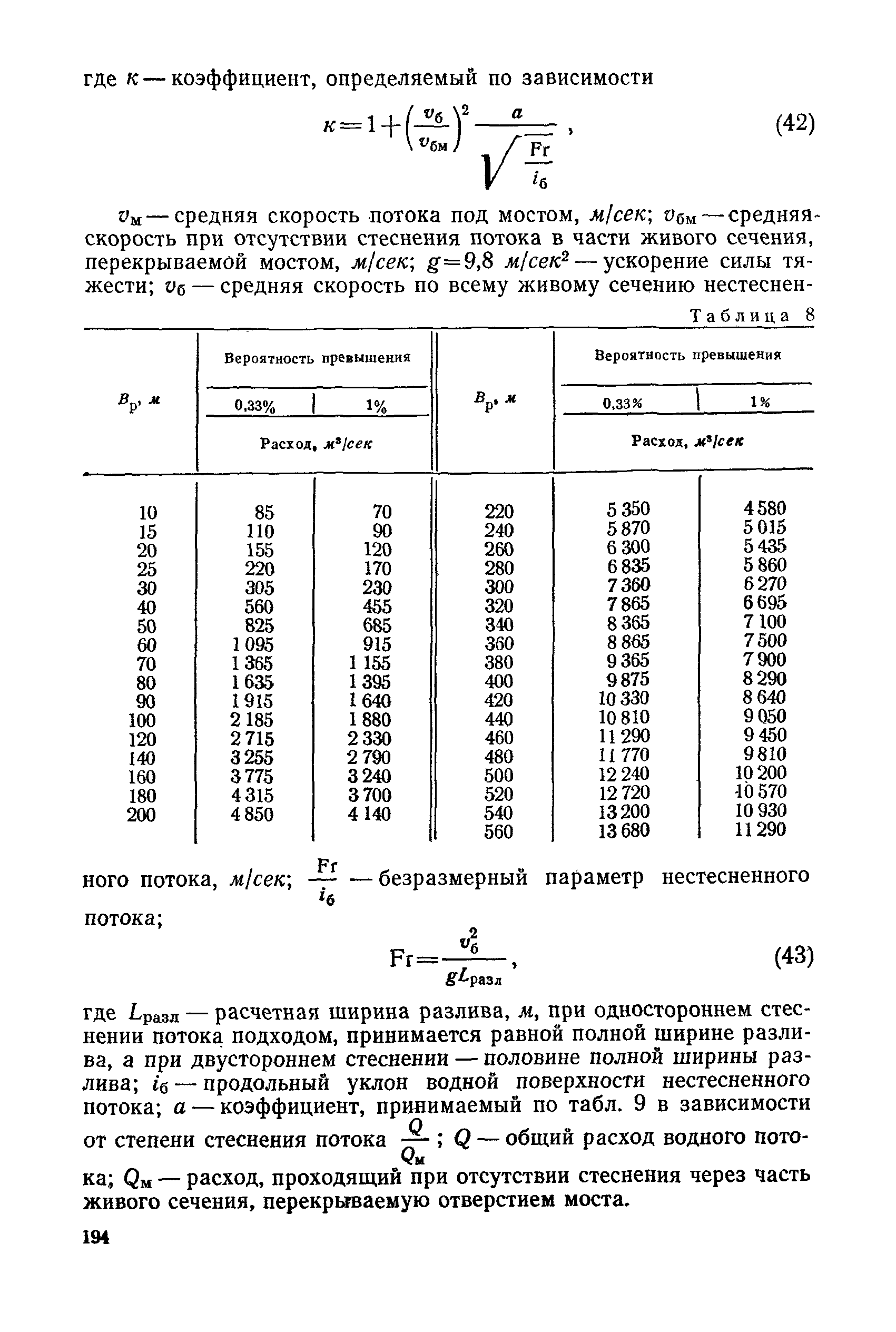 НИМП-72