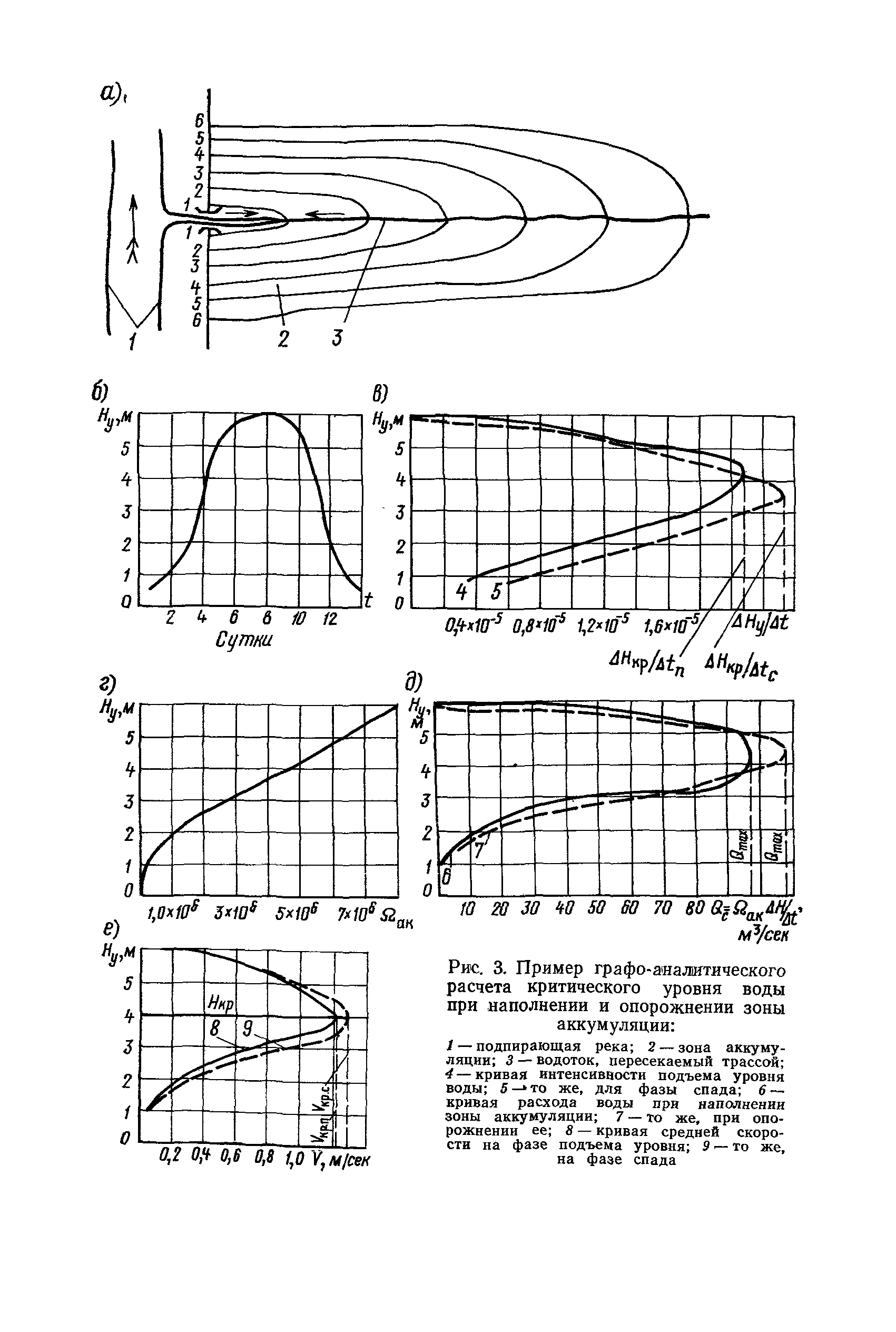 НИМП-72