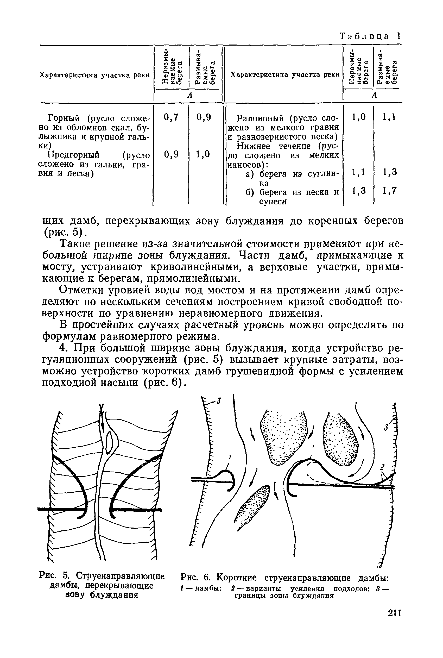 НИМП-72