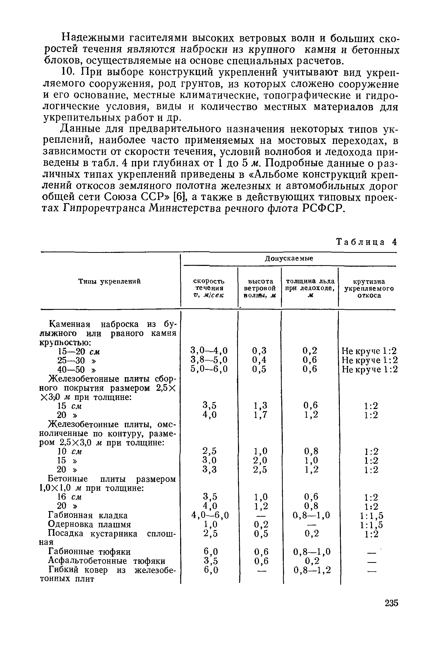 НИМП-72