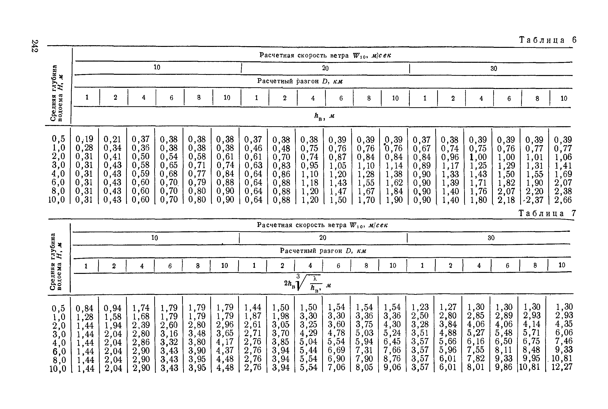 НИМП-72