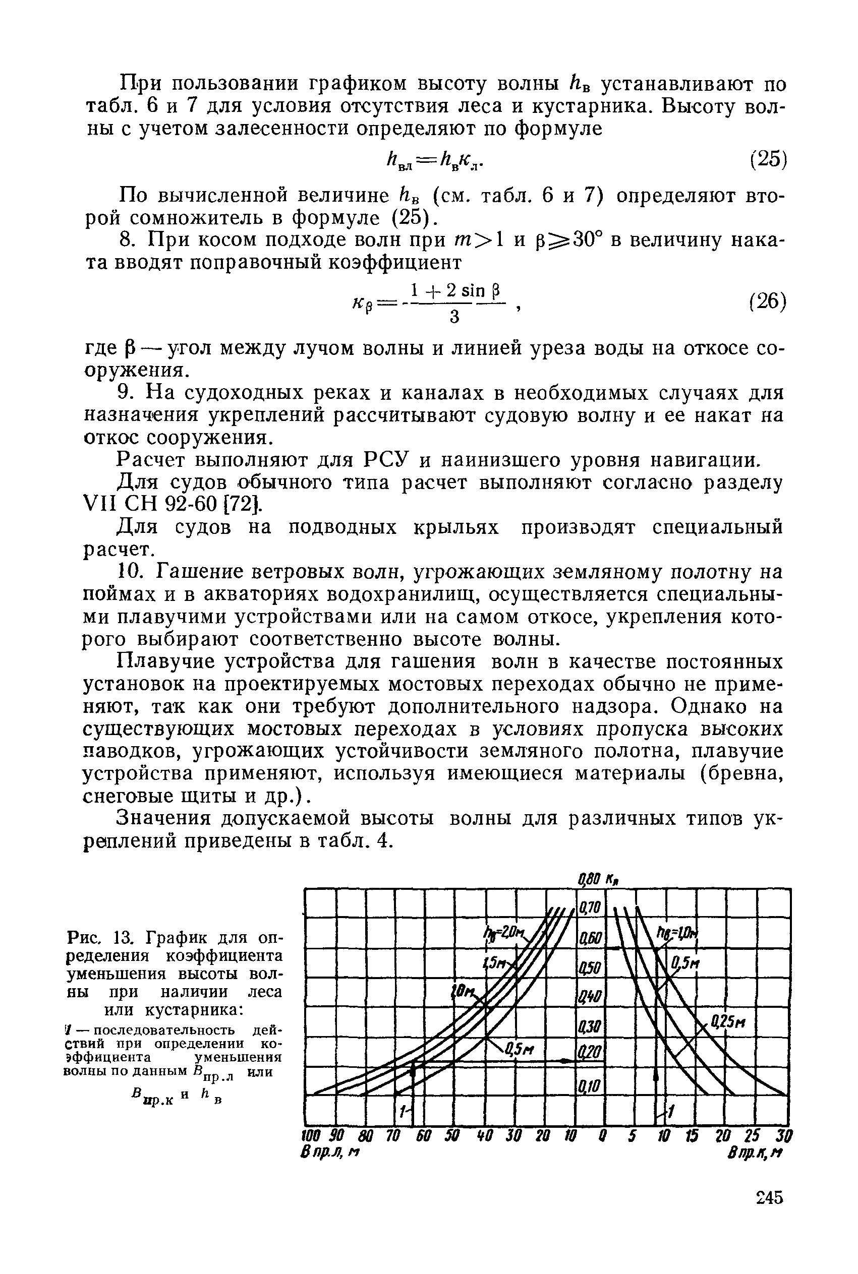 НИМП-72