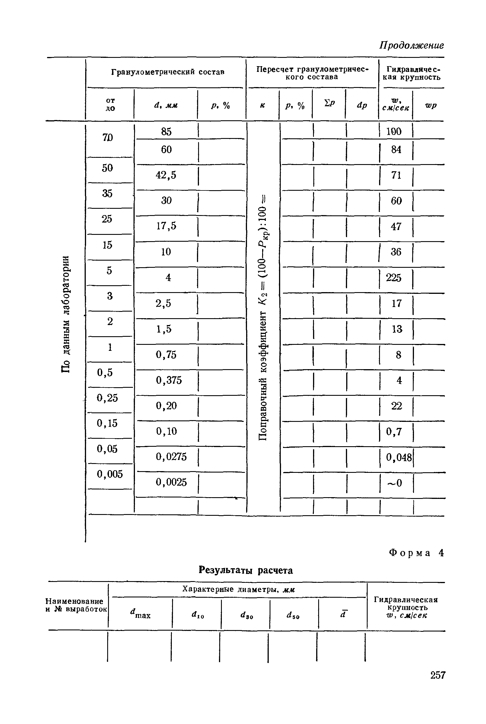 НИМП-72