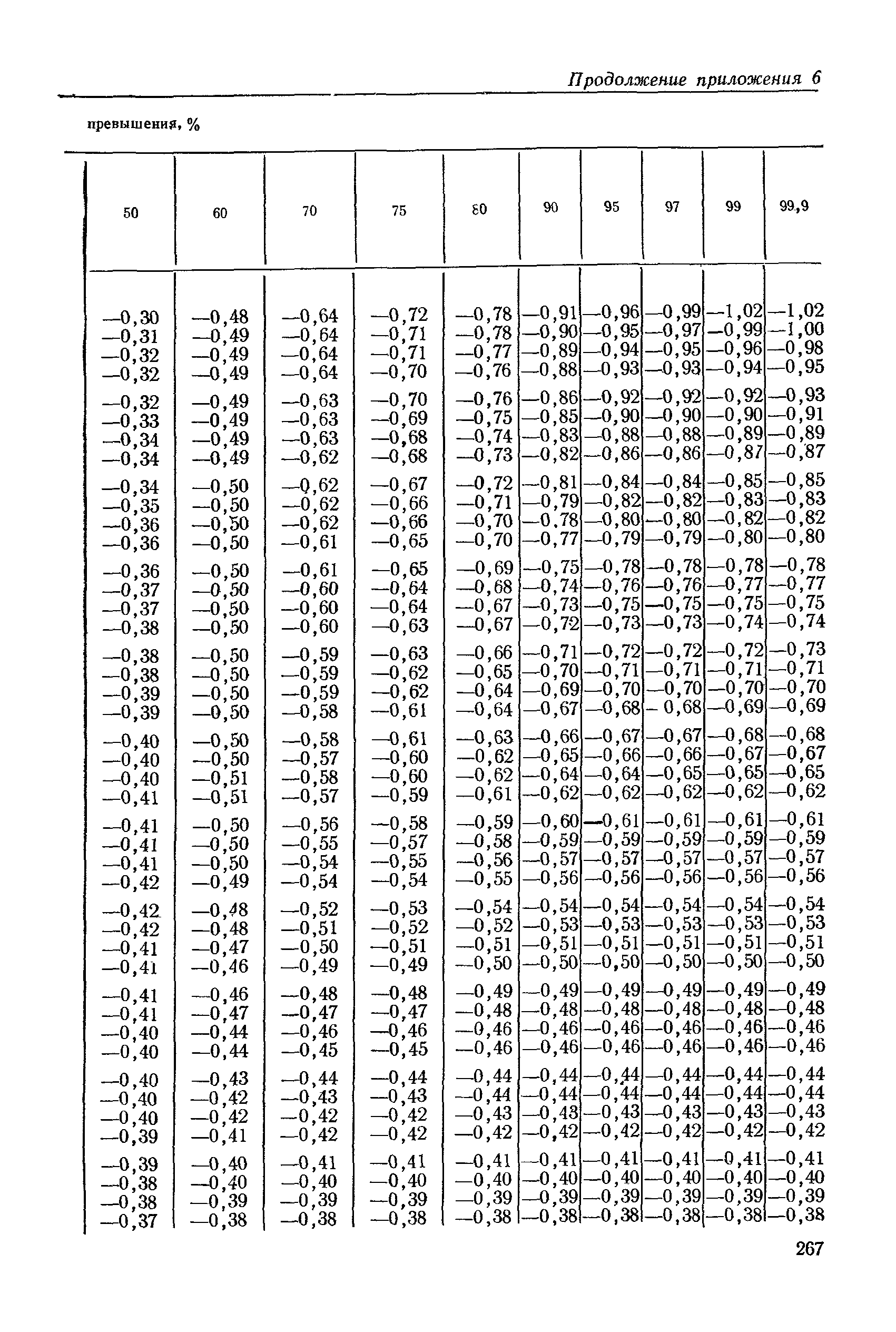 НИМП-72