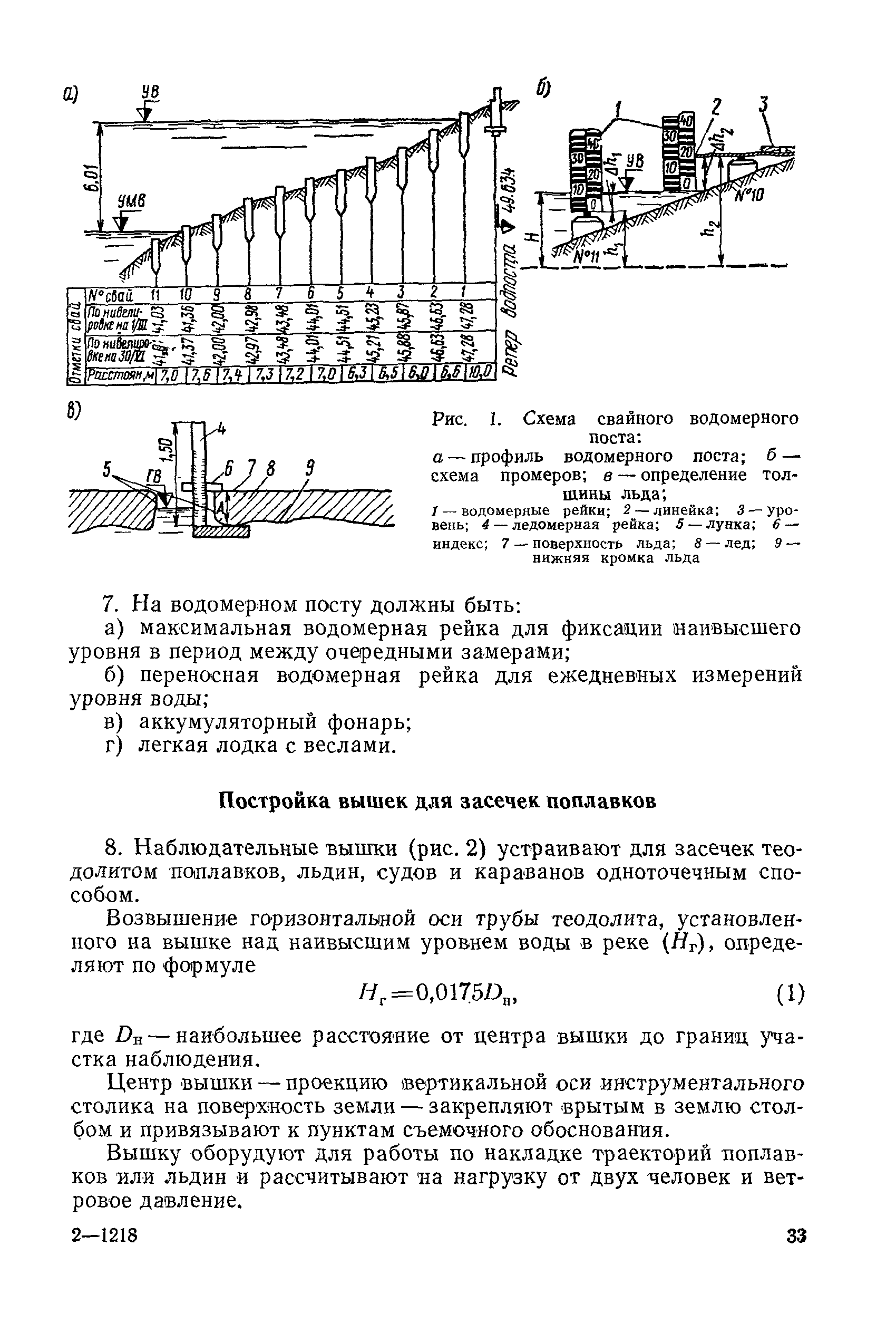 НИМП-72