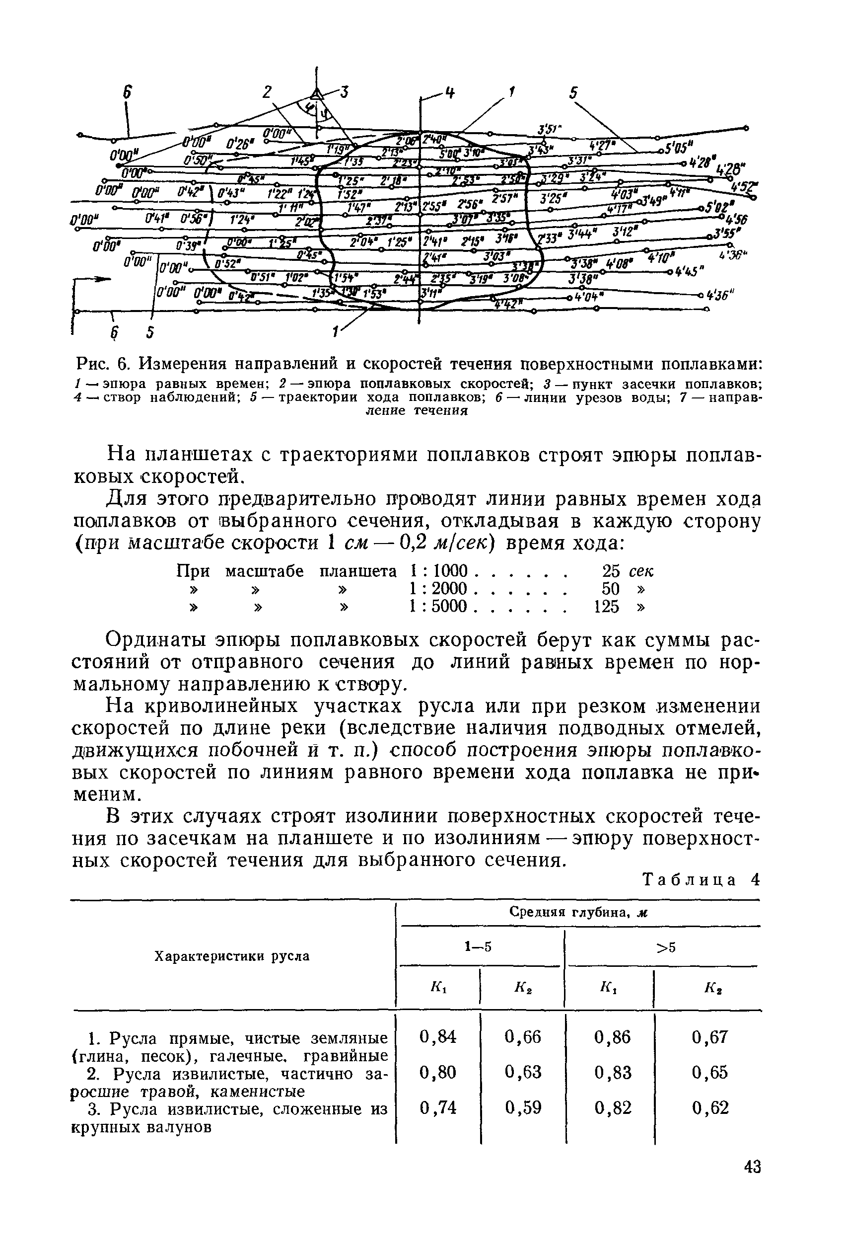 НИМП-72