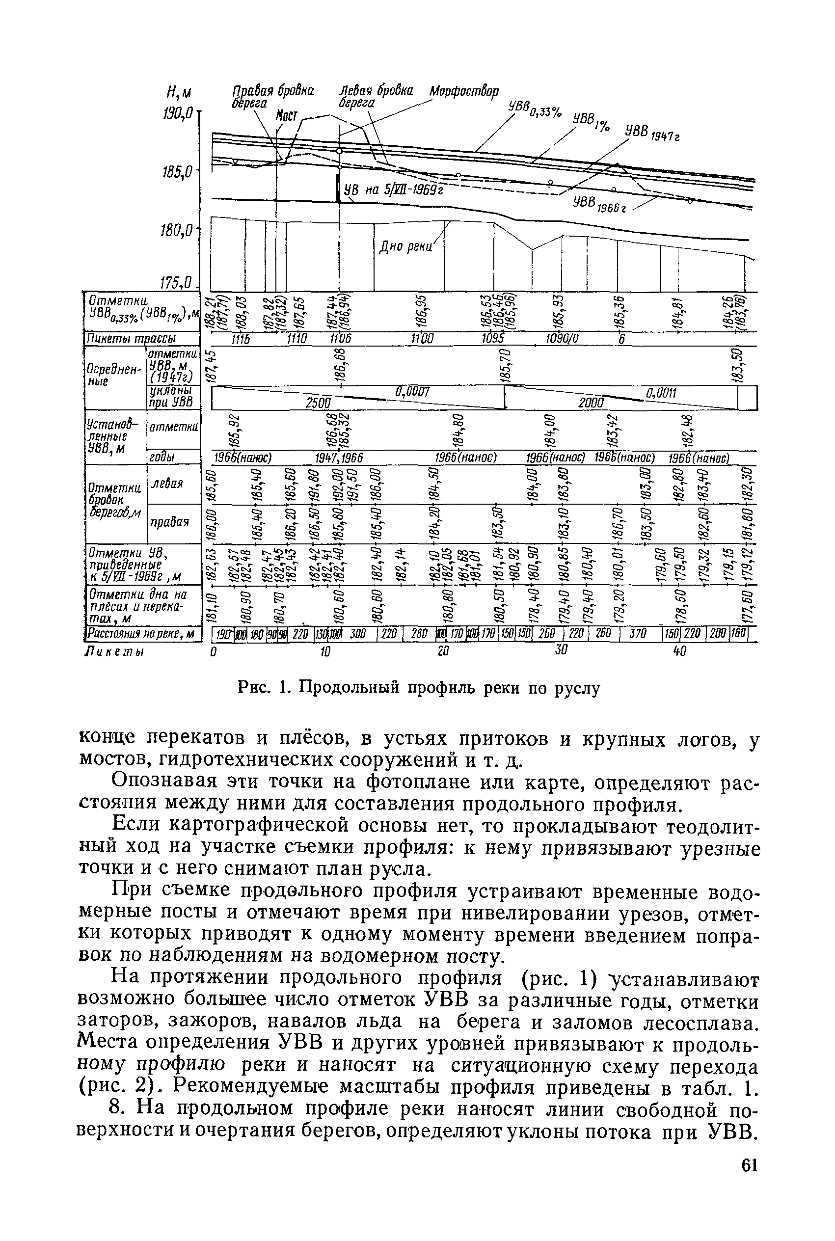 НИМП-72