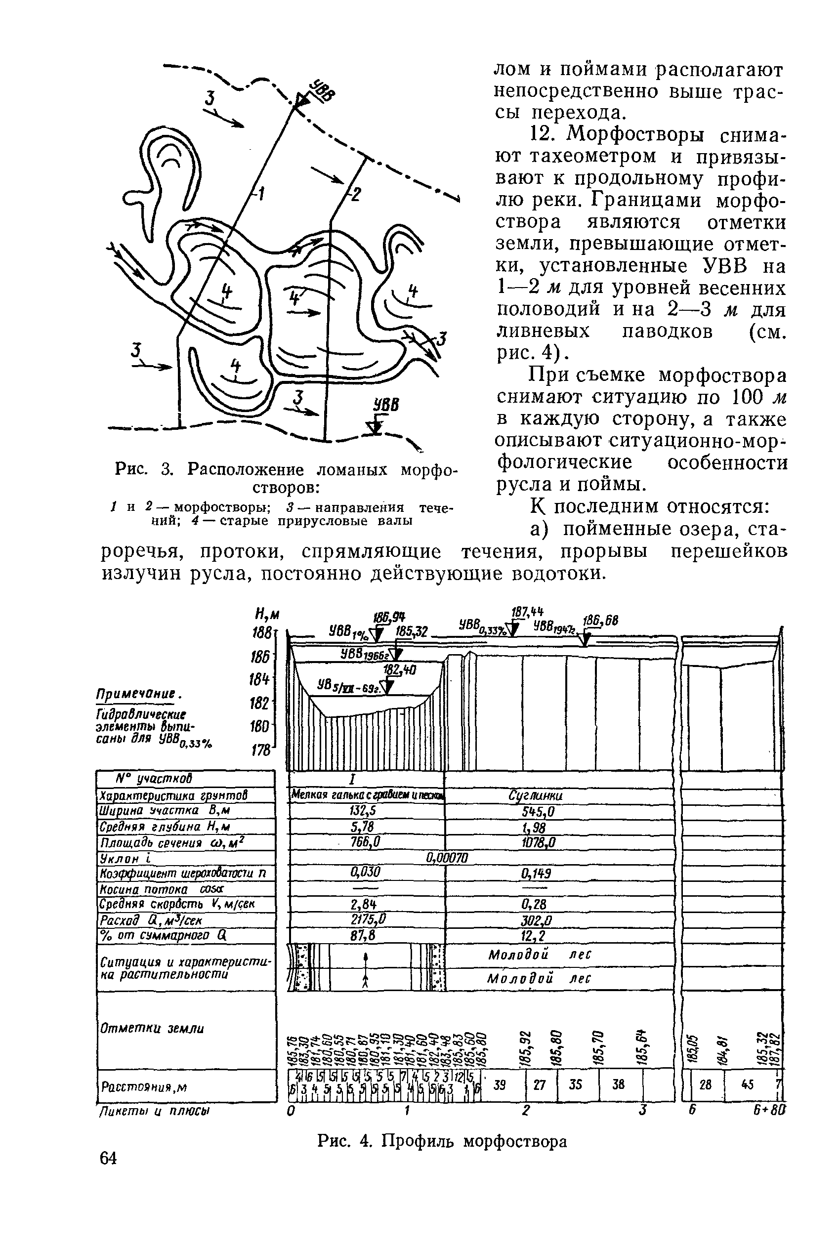 НИМП-72