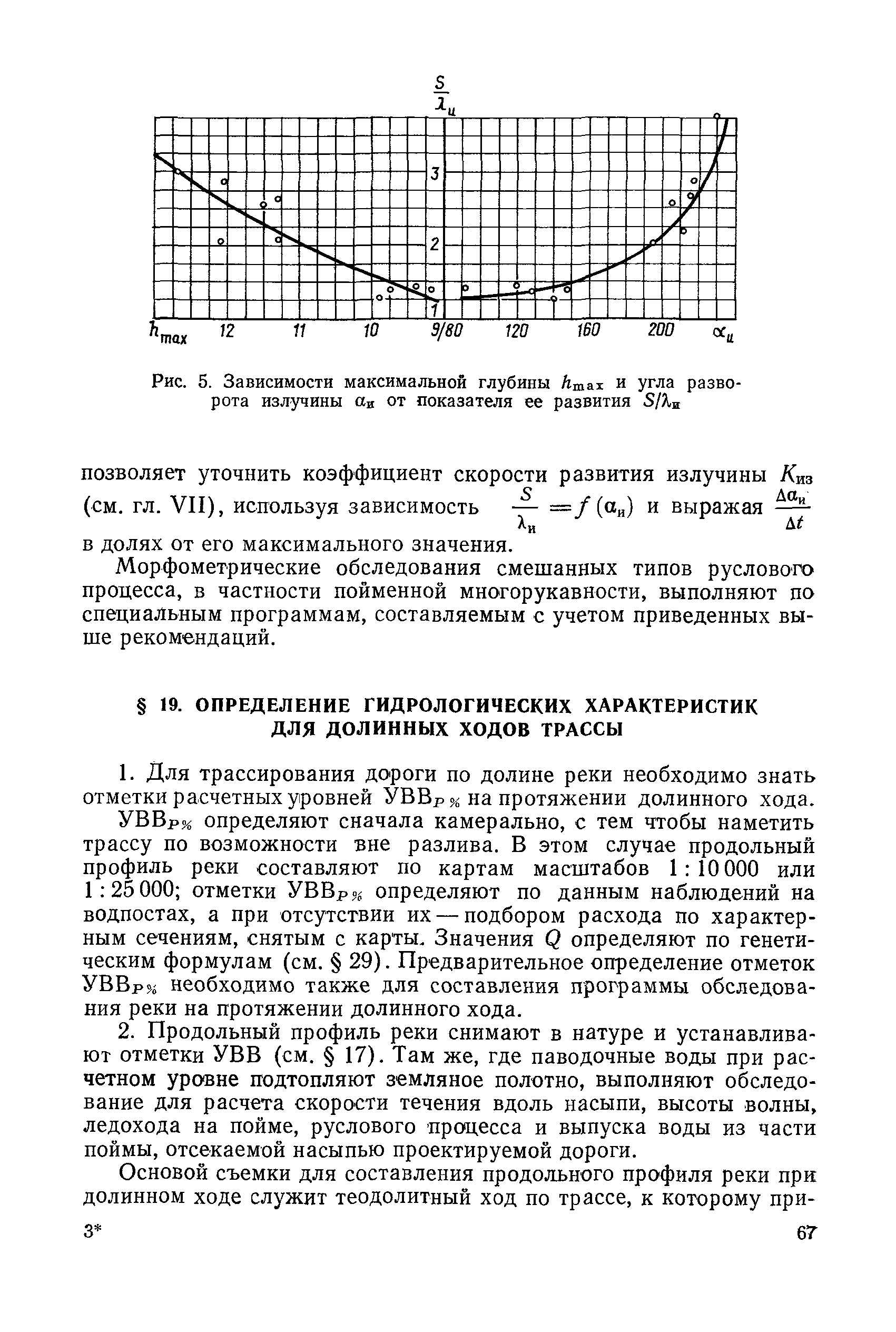 НИМП-72