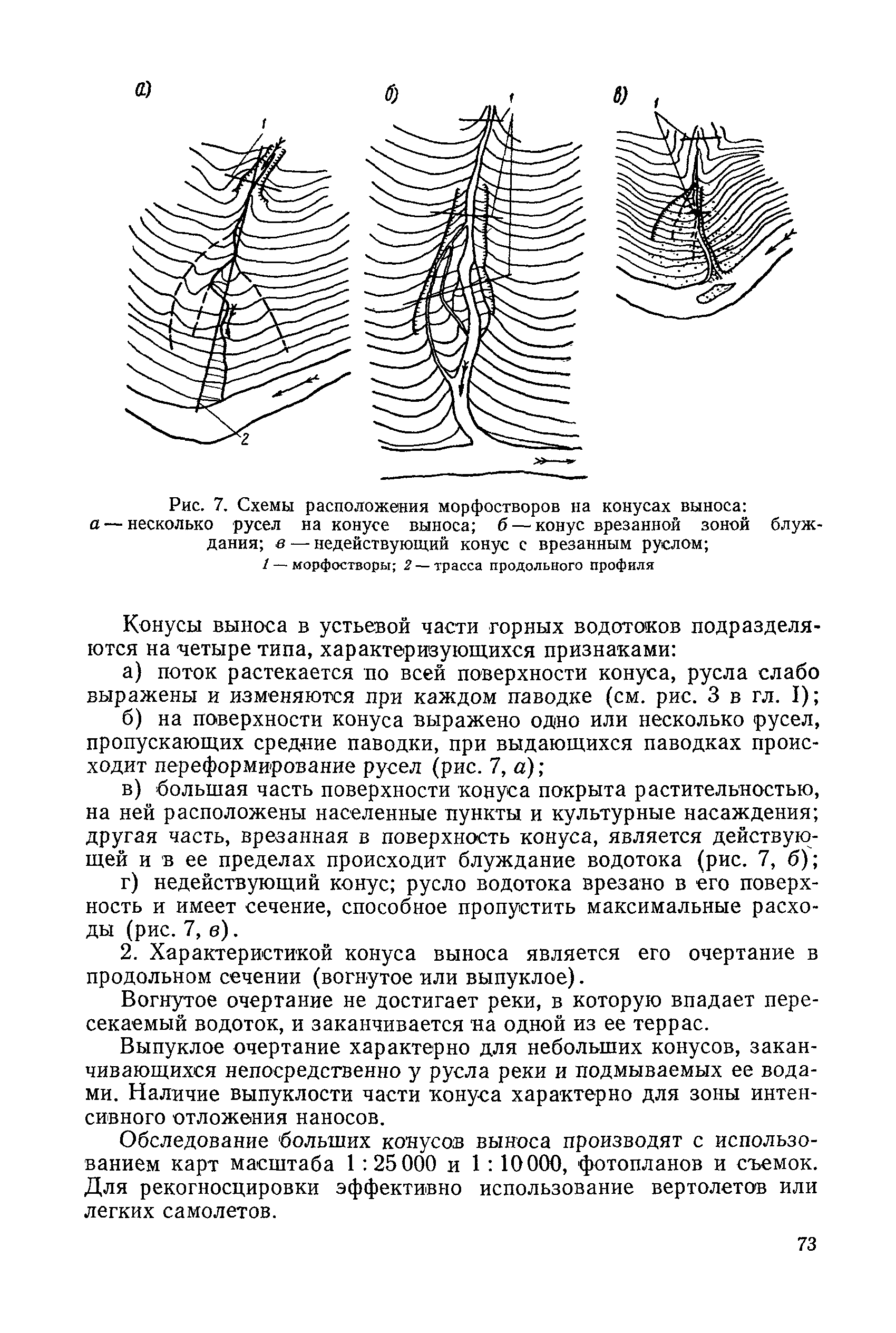 НИМП-72