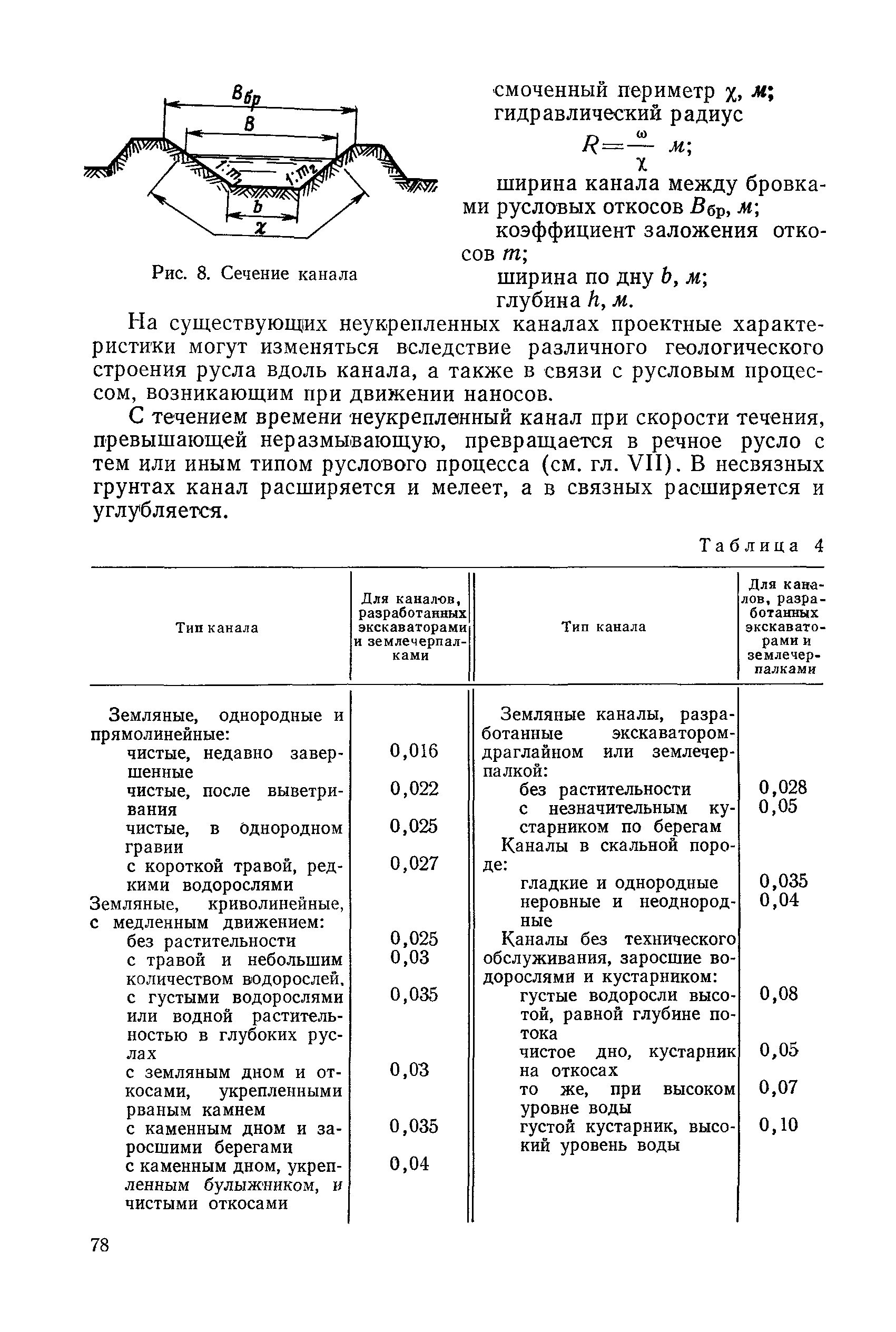 НИМП-72