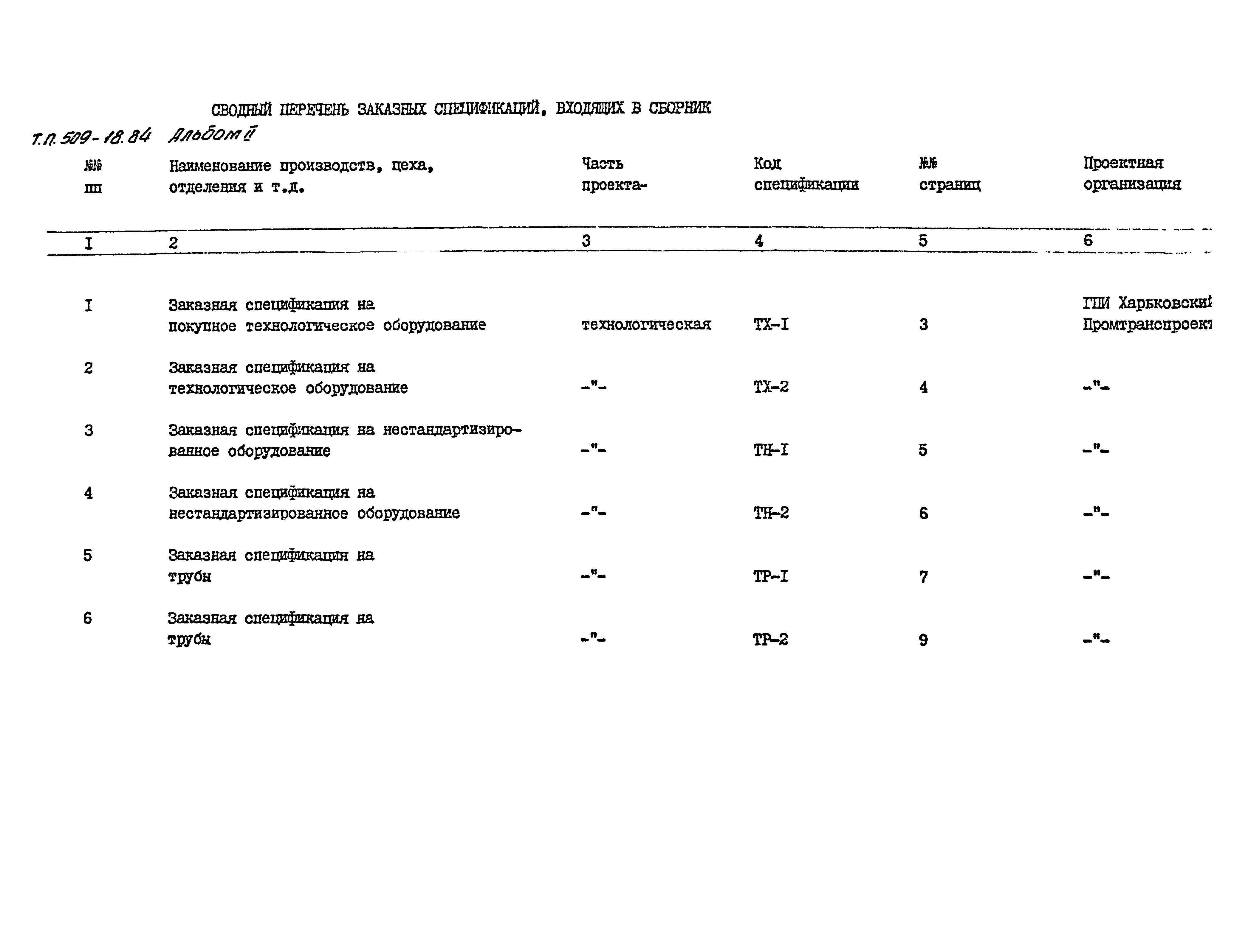 Типовой проект 509-18.84