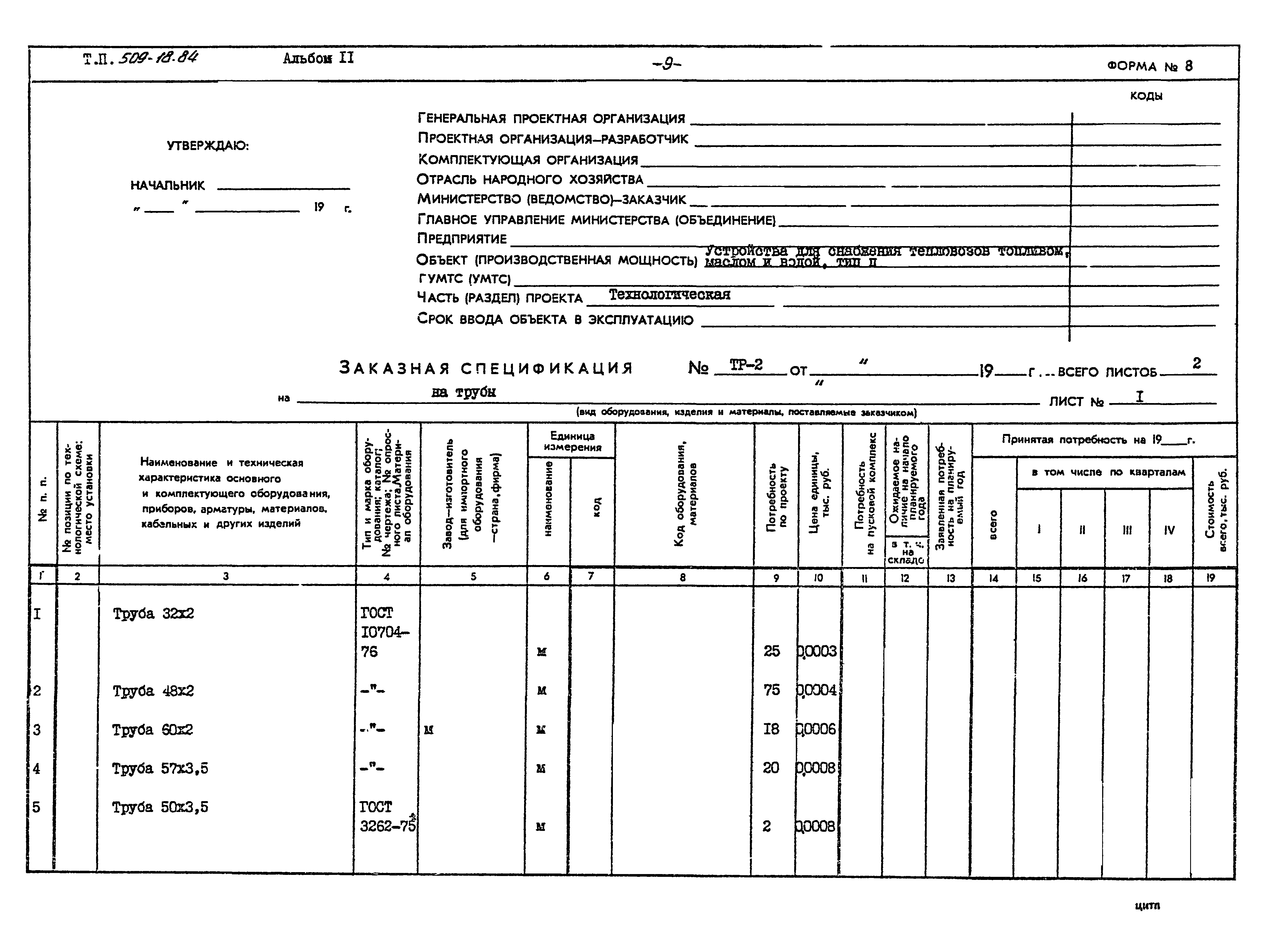 Типовой проект 509-18.84