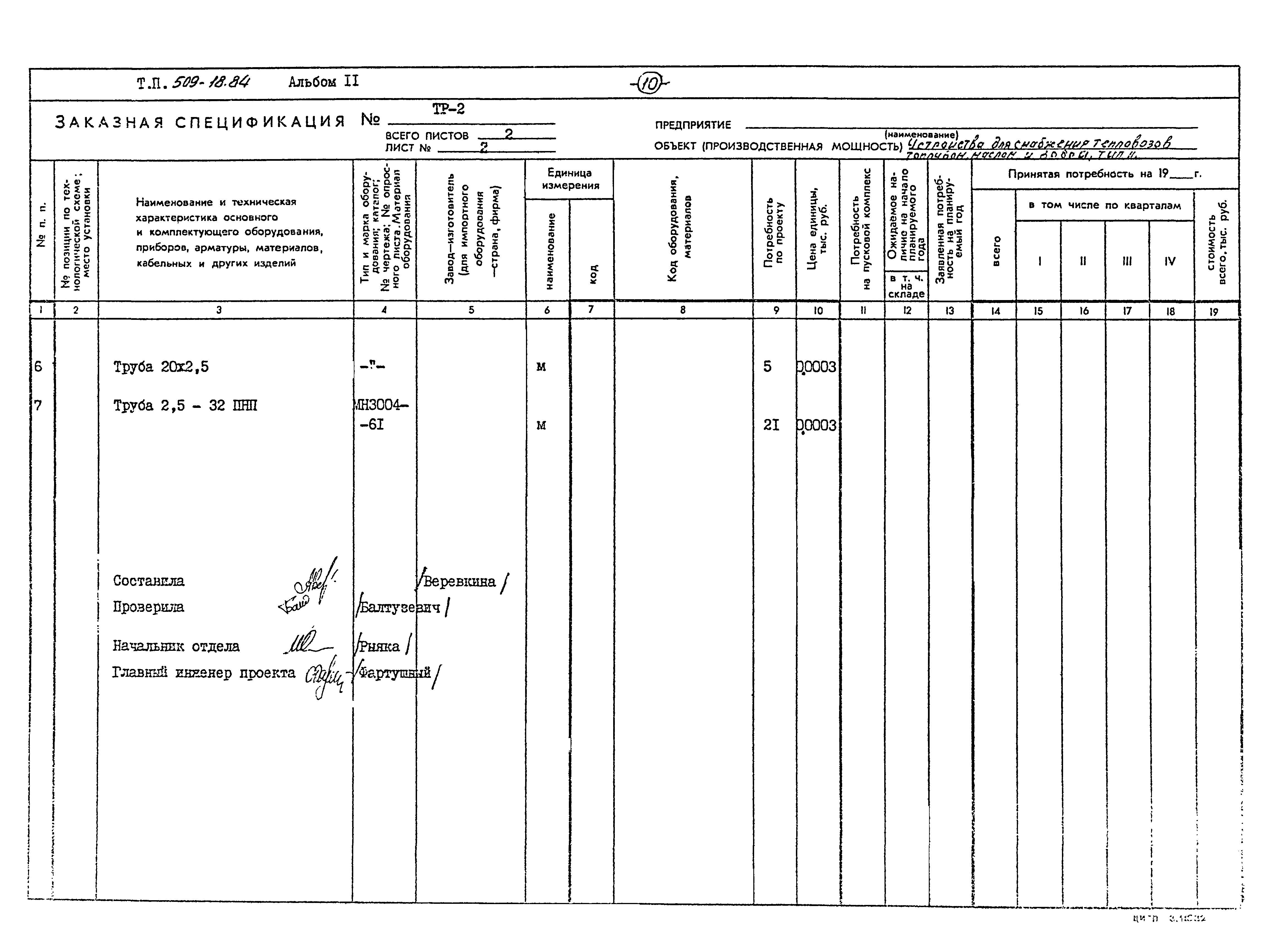 Типовой проект 509-18.84