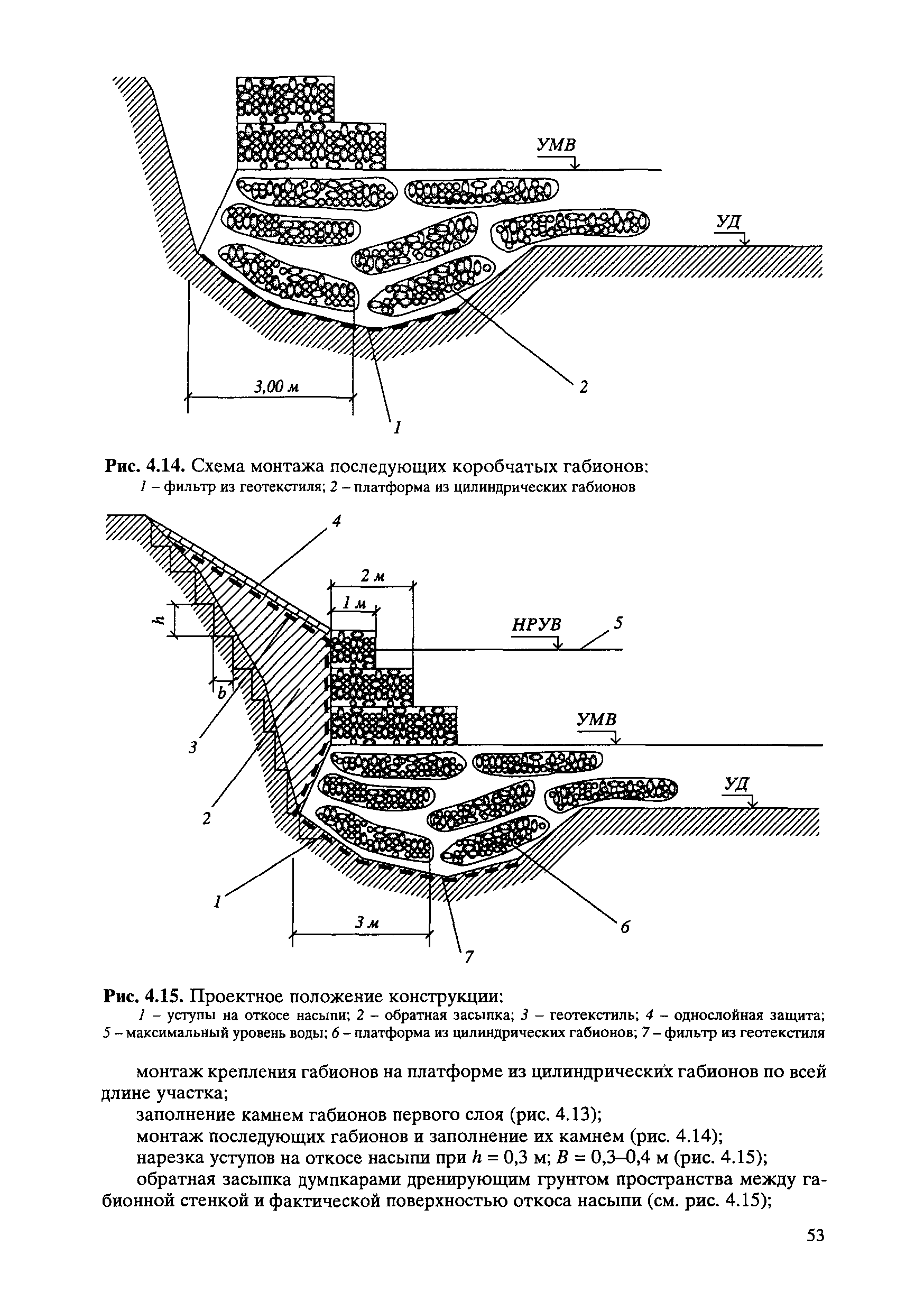 ЦПИ 22/32