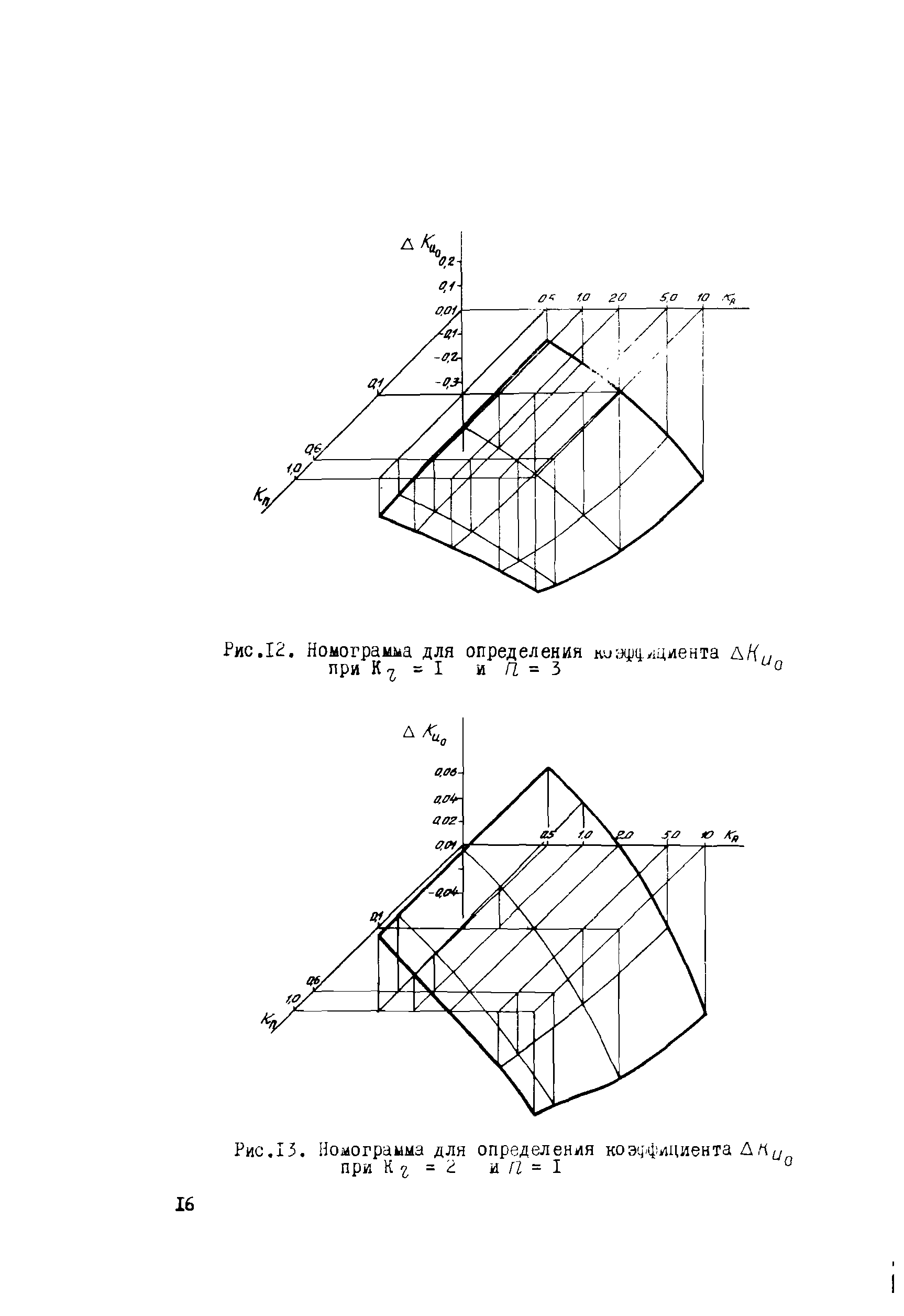 Р 283-77