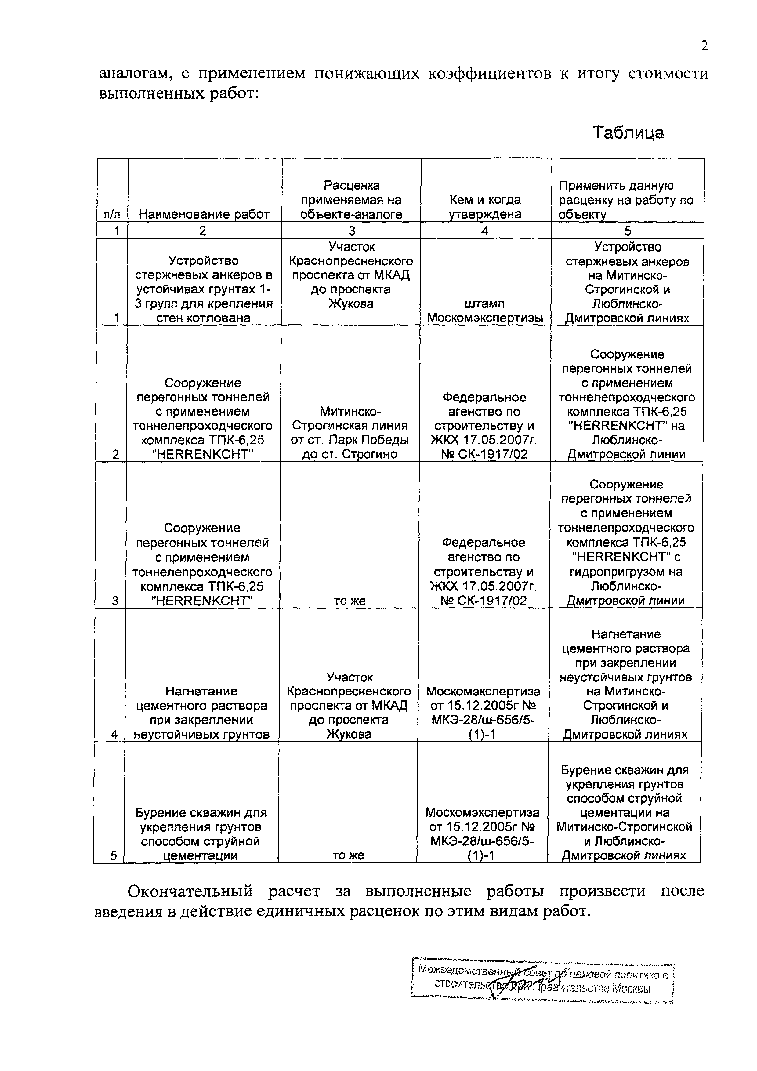 Протокол МВС-8/1-09