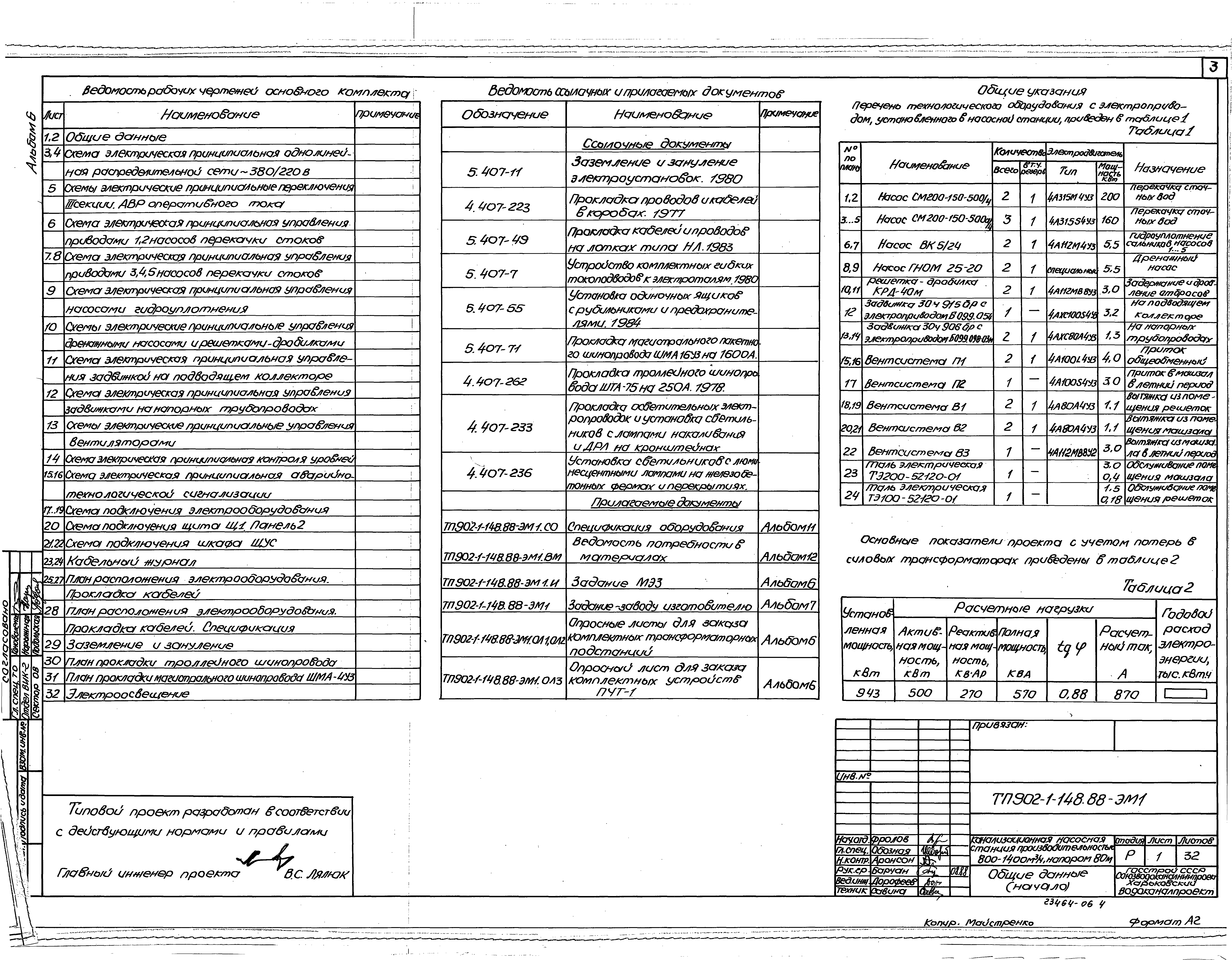Типовой проект 902-1-148.88
