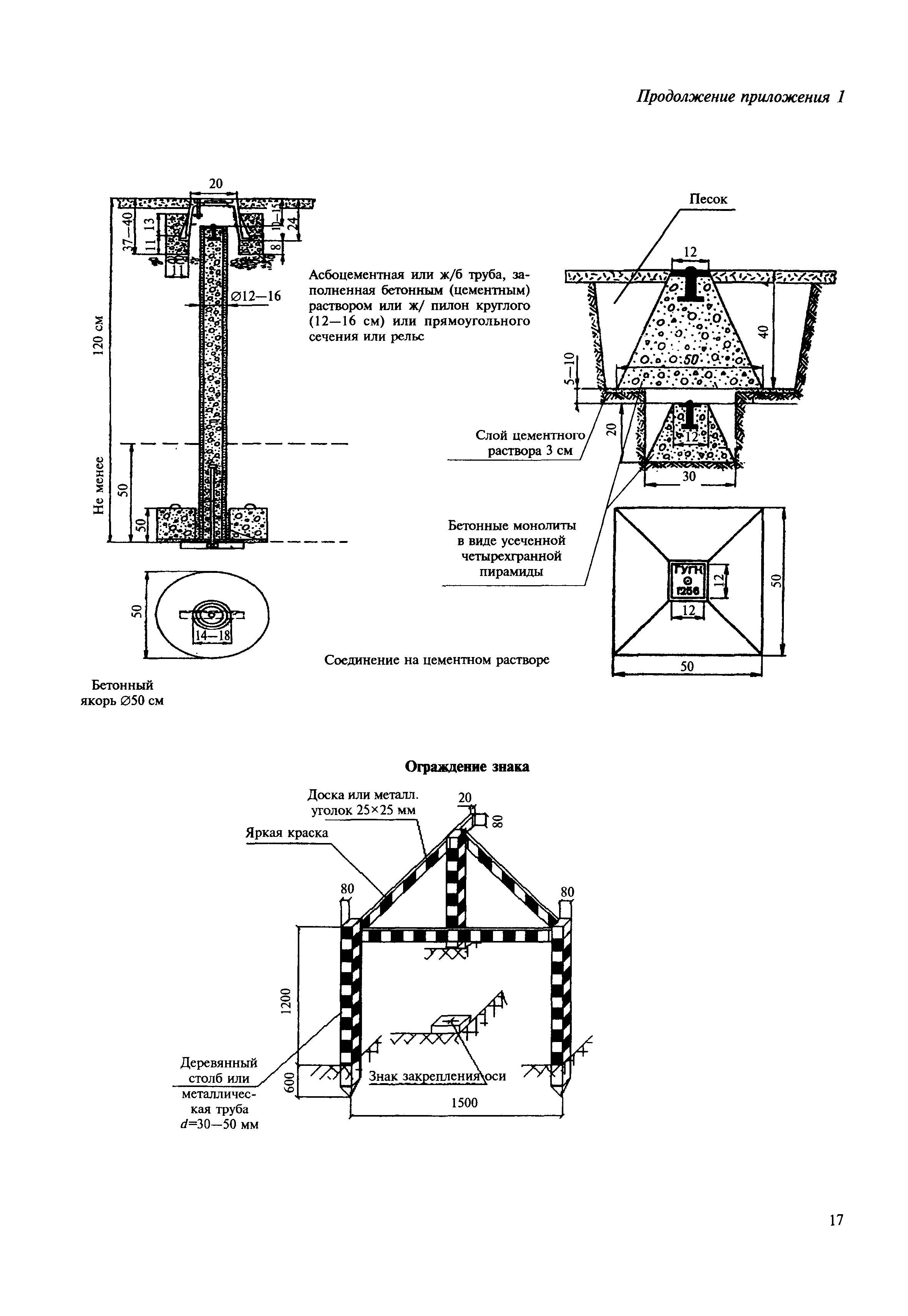 МДС 11-19.2009