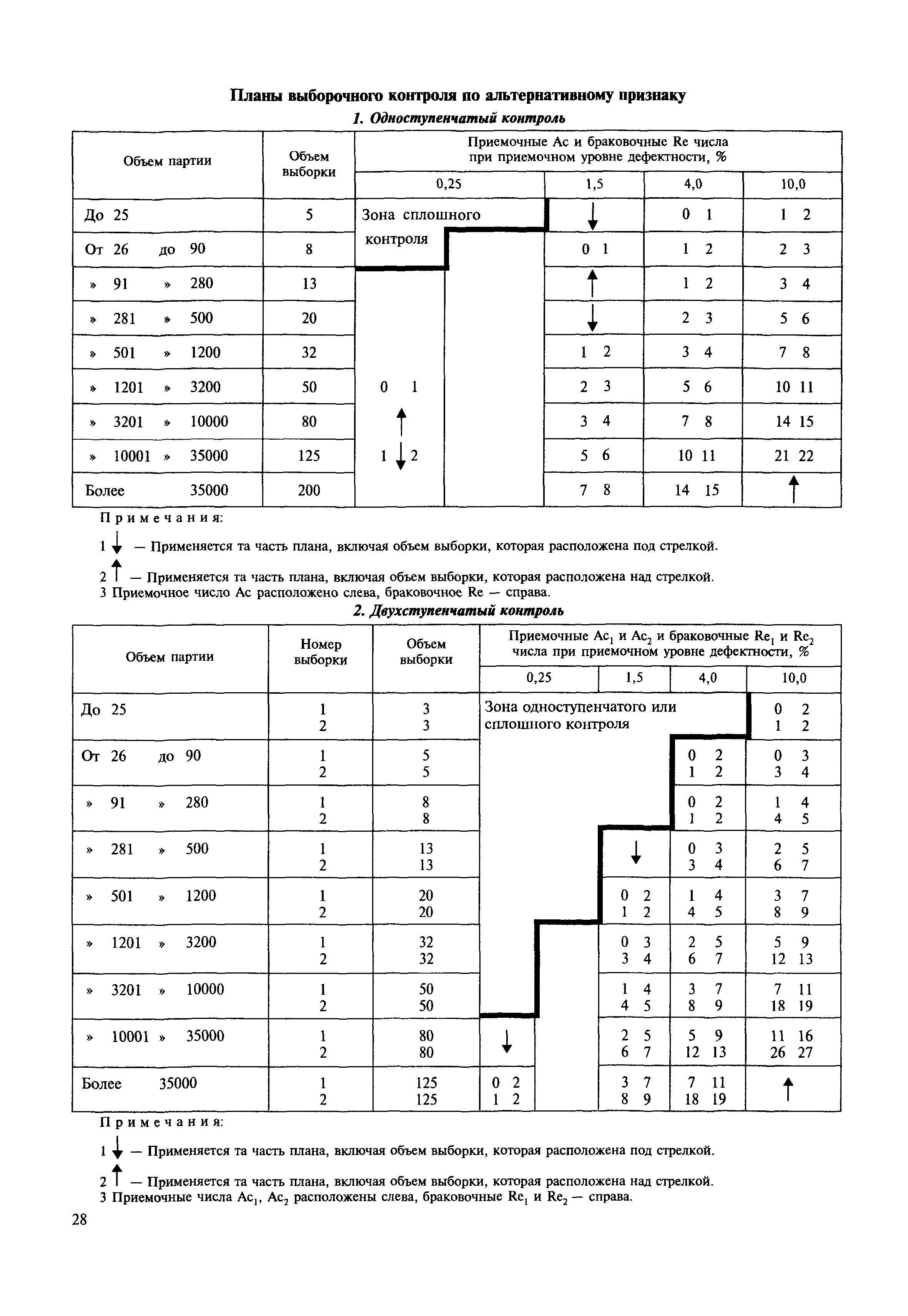 МДС 11-19.2009