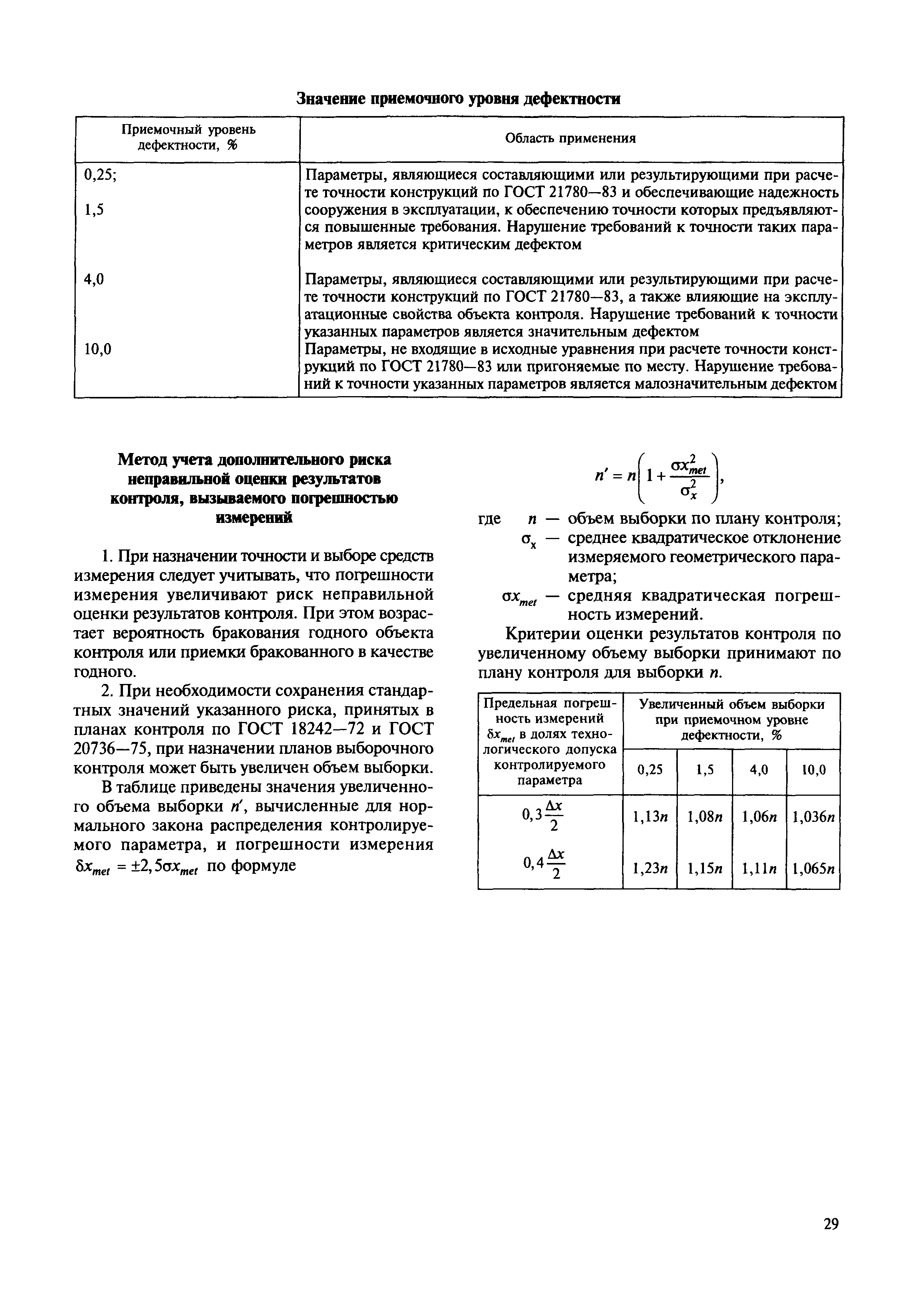 МДС 11-19.2009