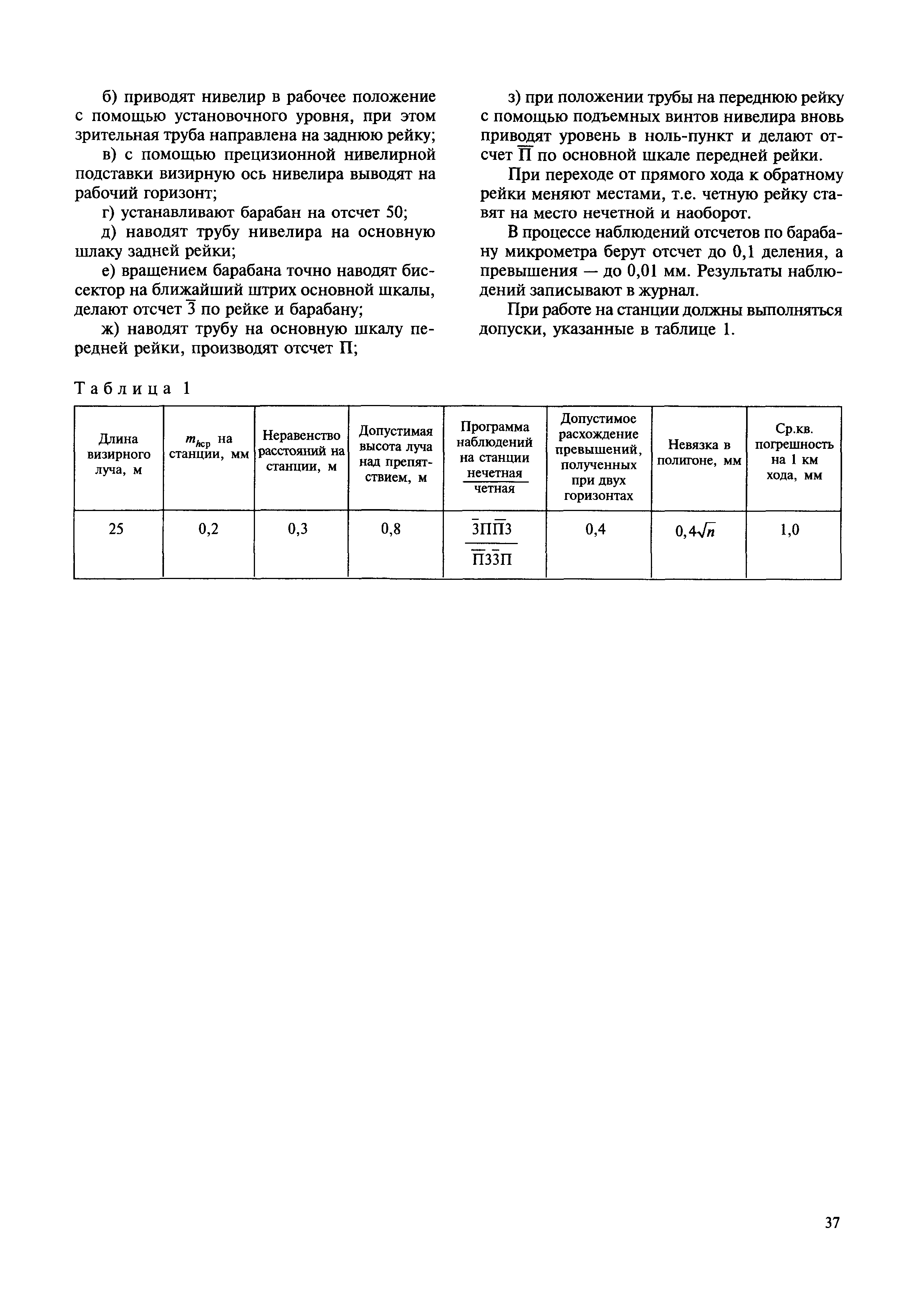 МДС 11-19.2009