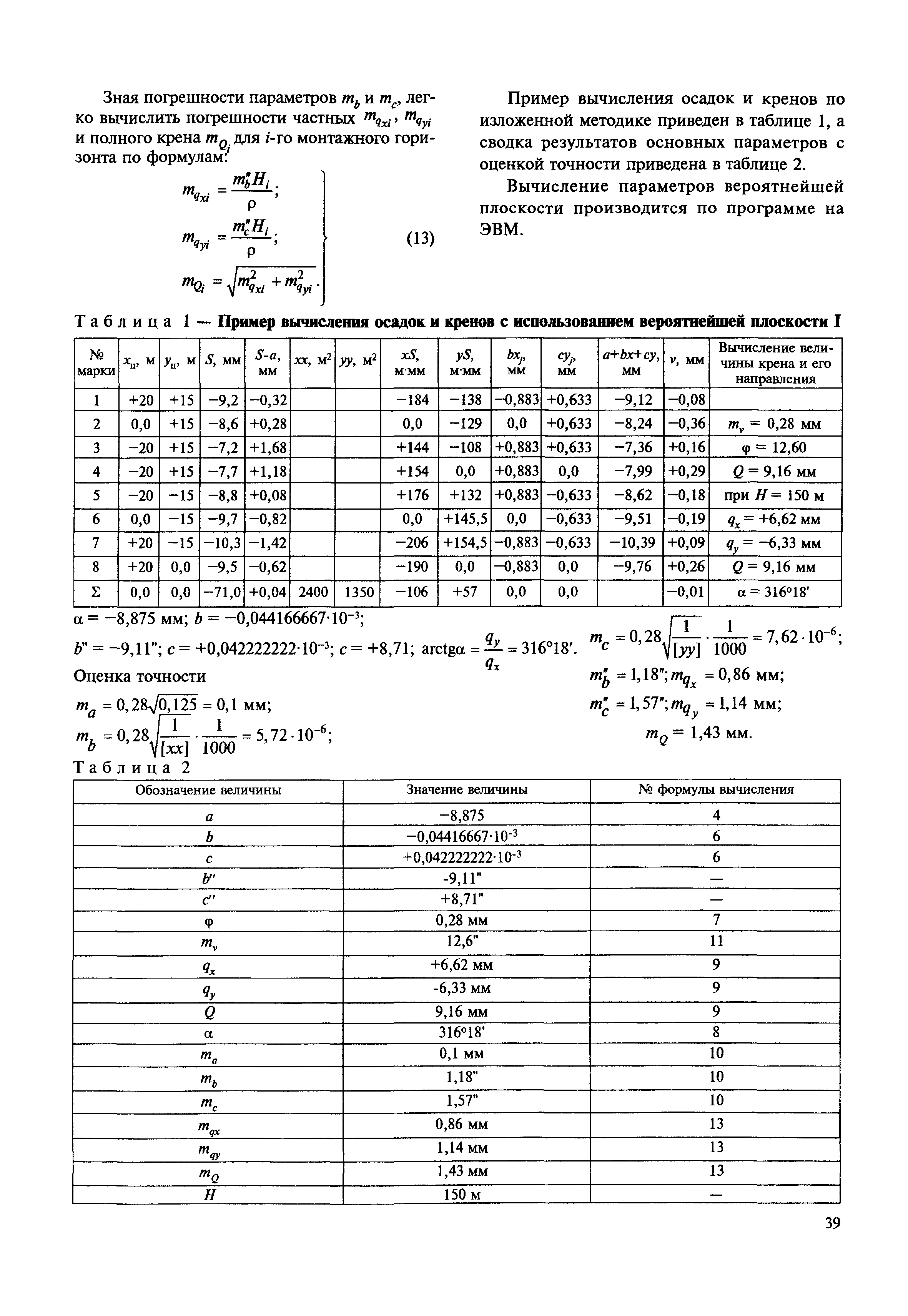 МДС 11-19.2009