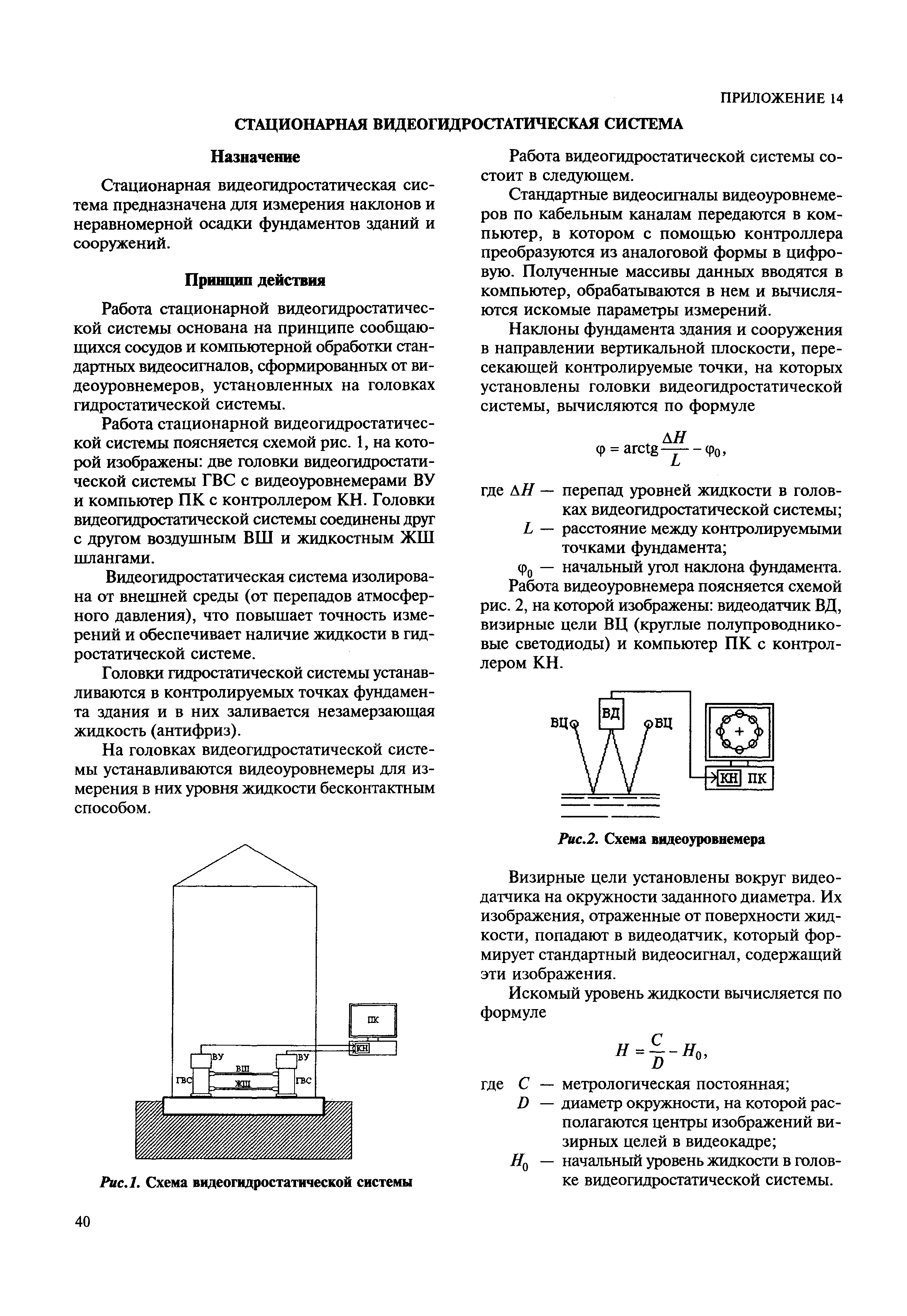 МДС 11-19.2009