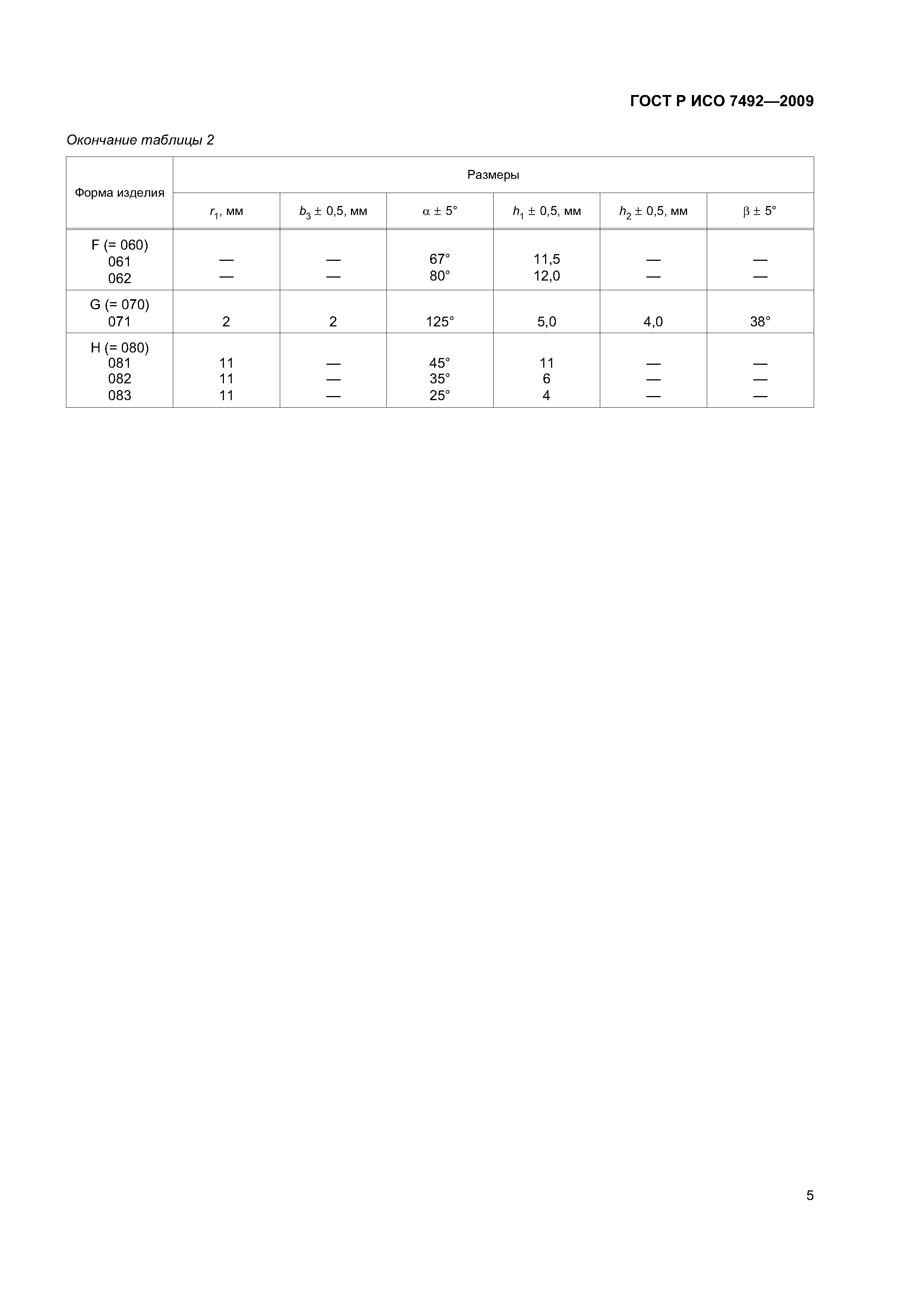 ГОСТ Р ИСО 7492-2009